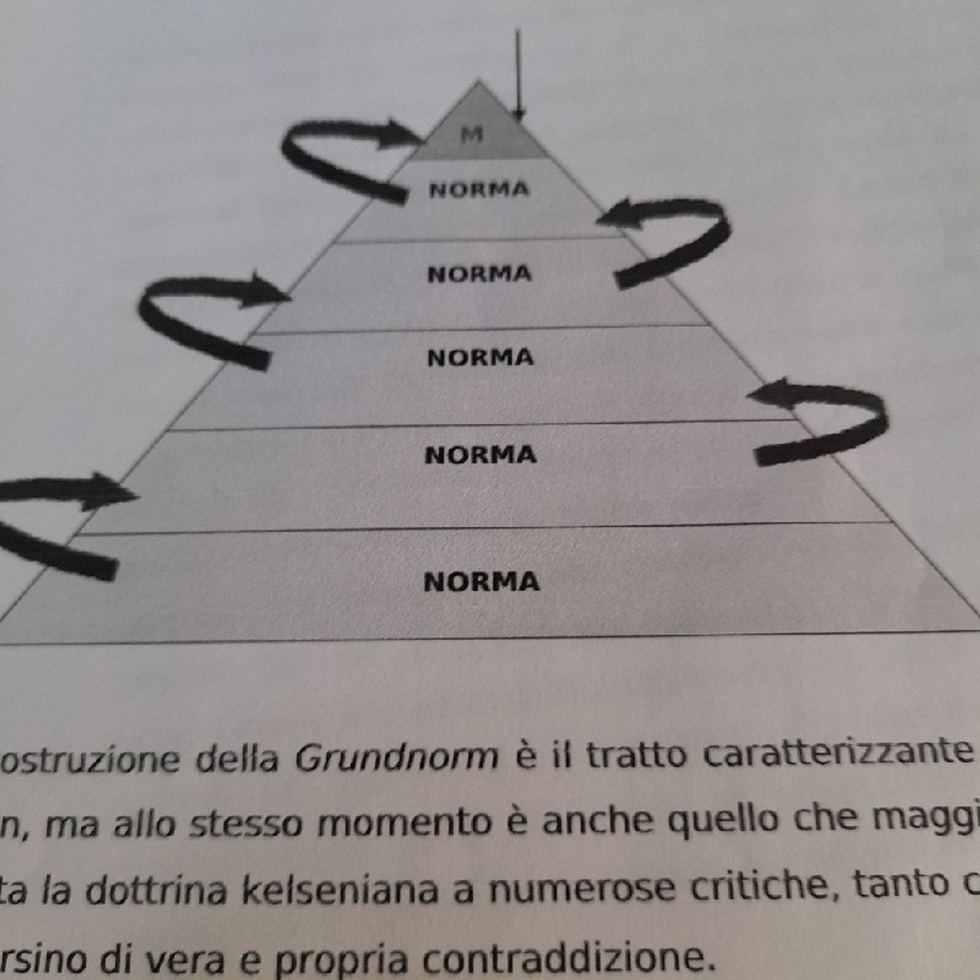 Il podcast di Andrea Cona
