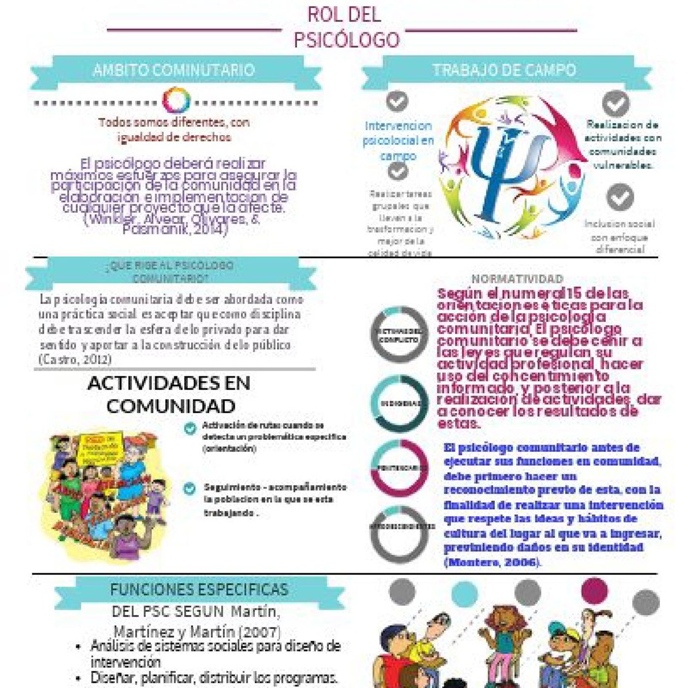 Acción Psicosocial comunitariaGrabación de _58.mp3 episode artwork