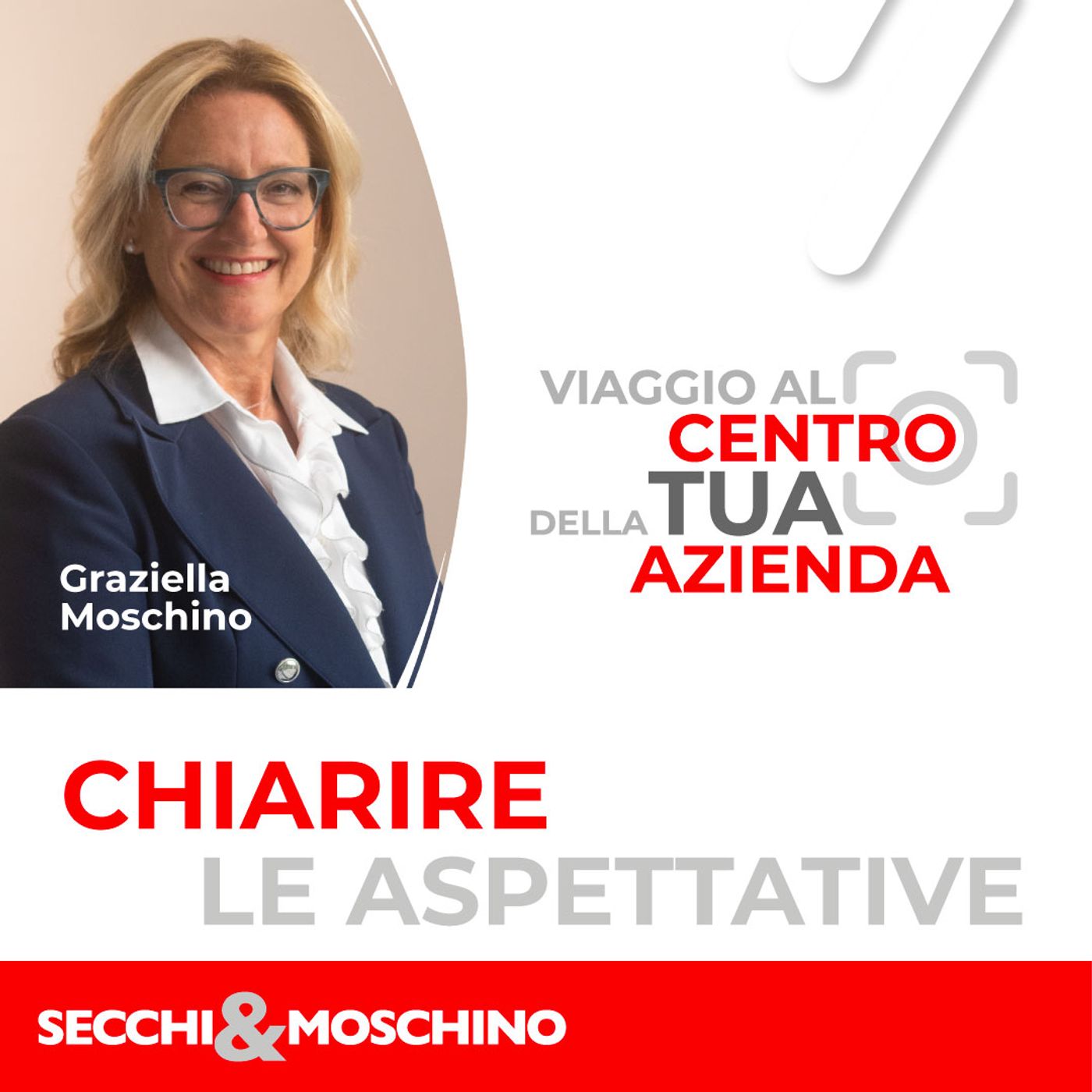 Viaggio al ⭕️ centro della Tua Azienda