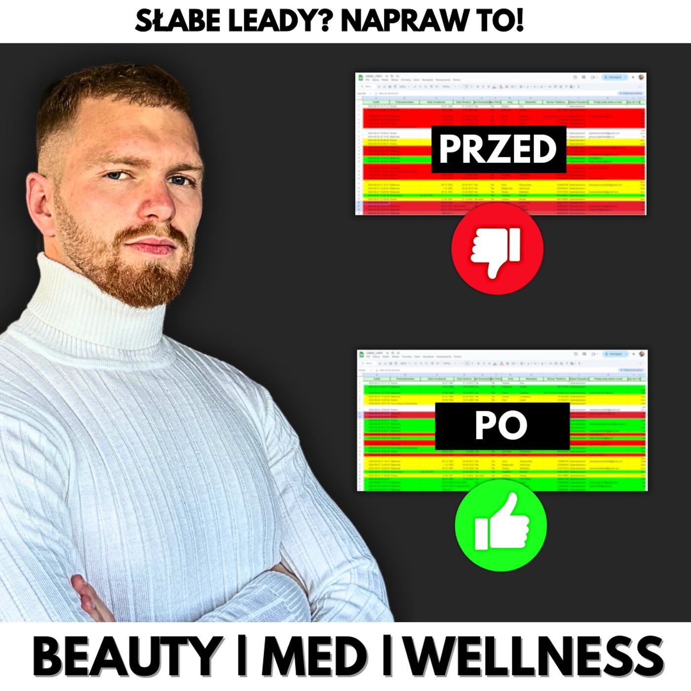 9 Wdrożeń, Dzięki Którym Twoje Leady Będą Jakościowe! Marketing Branży Beauty&Med.