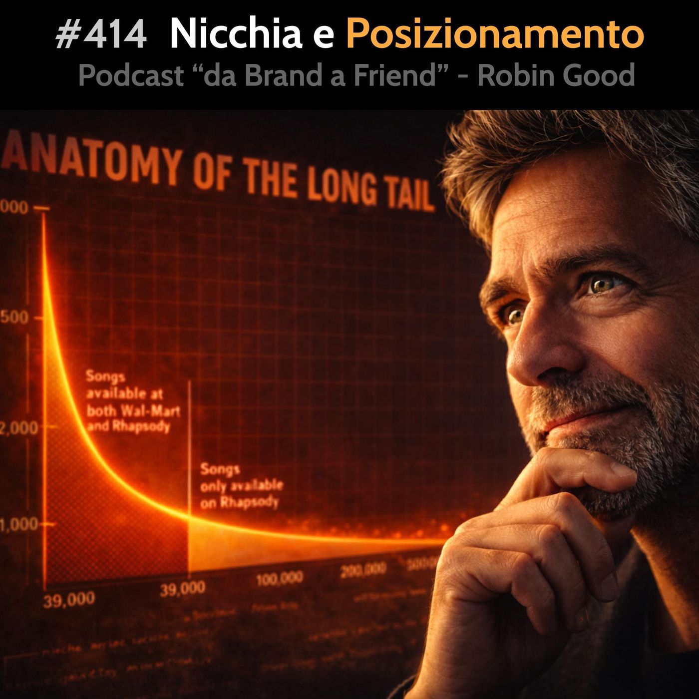 #414 - Nicchia e Posizionamento episode artwork