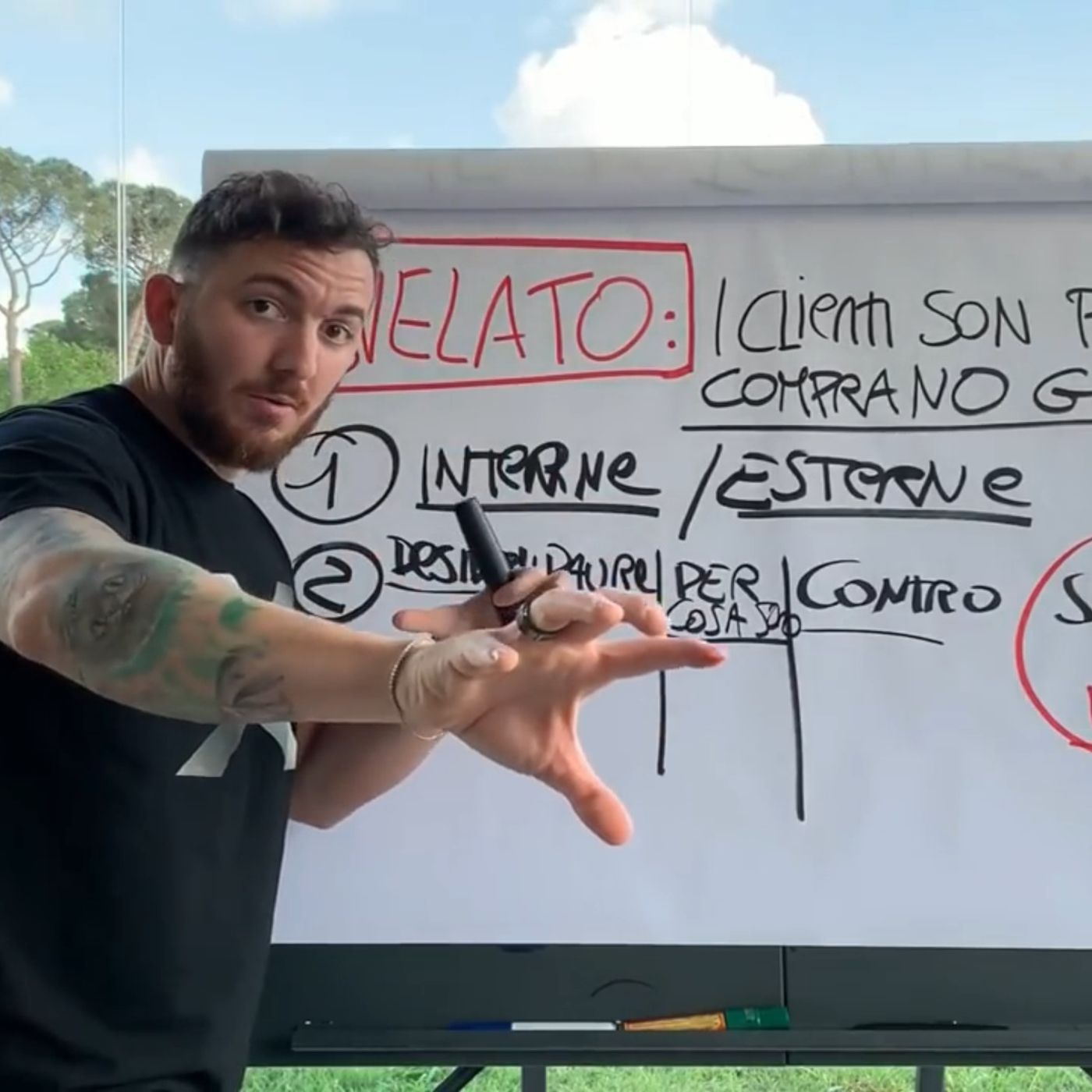 IL VIAGGIO con Mik Cosentino
