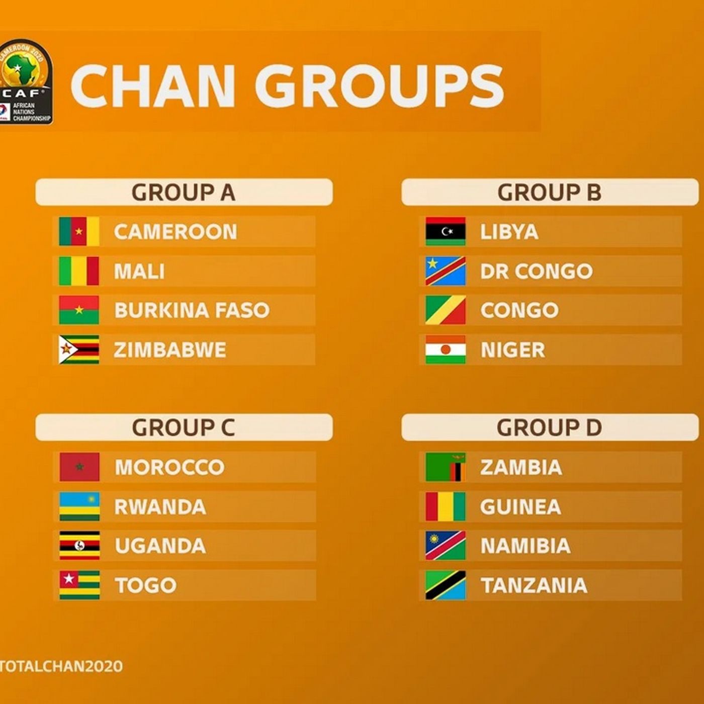 15 January - CHAN kicks off in Cameroon + Zambia coach Micho + Liverpool v Utd episode artwork
