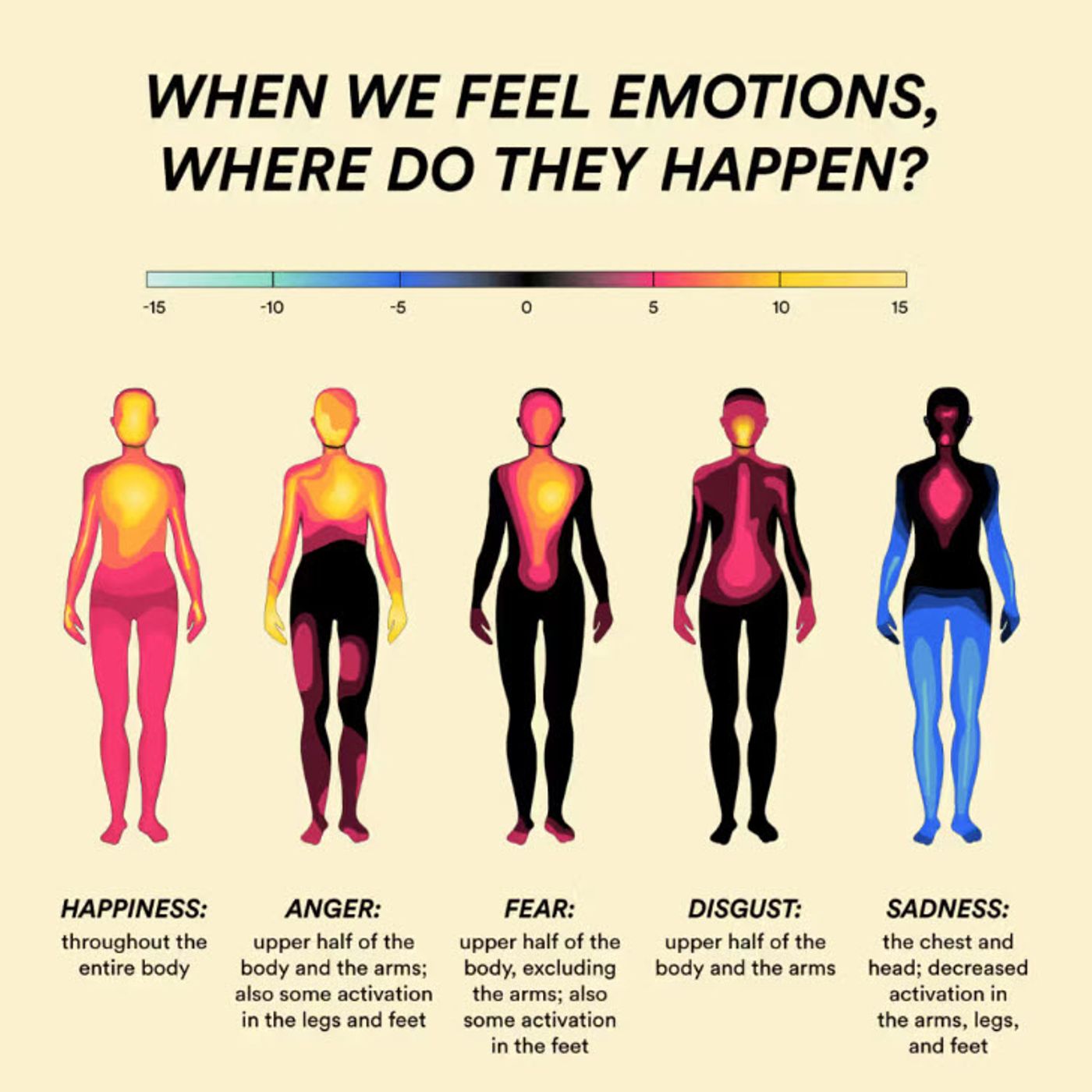 Ep 16. SENTIR el cuerpo cuando NO PUEDES. Un paso pequeño