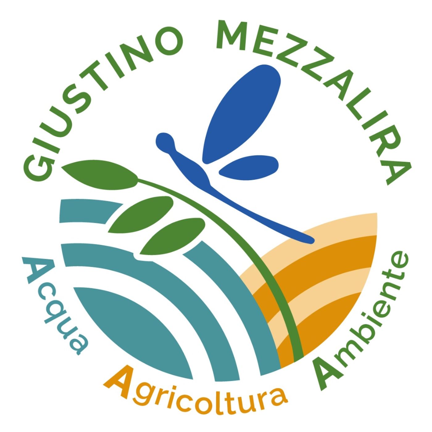 Acqua Agricoltura Ambiente