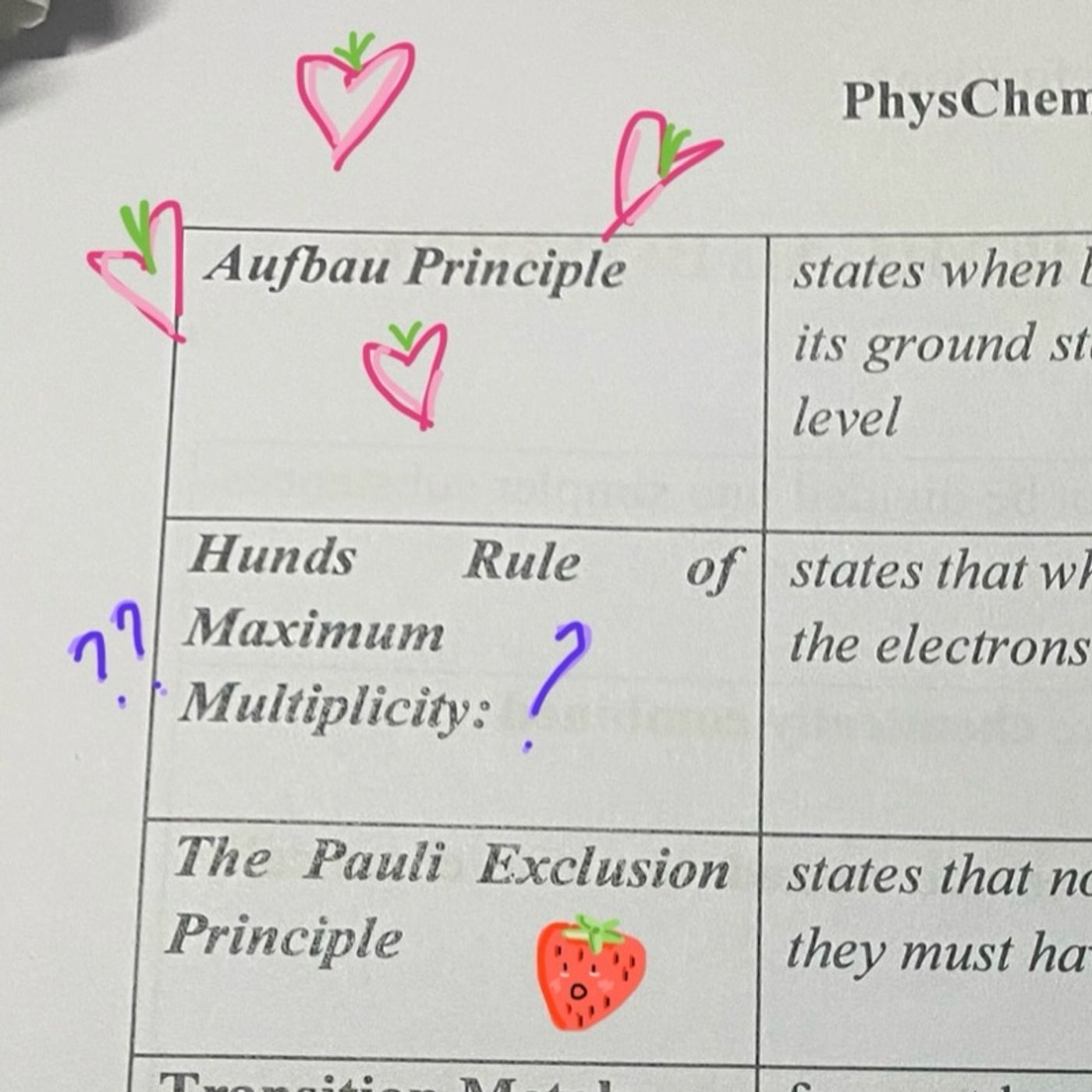 Episode 3 - Physemistry? Chemics? episode artwork