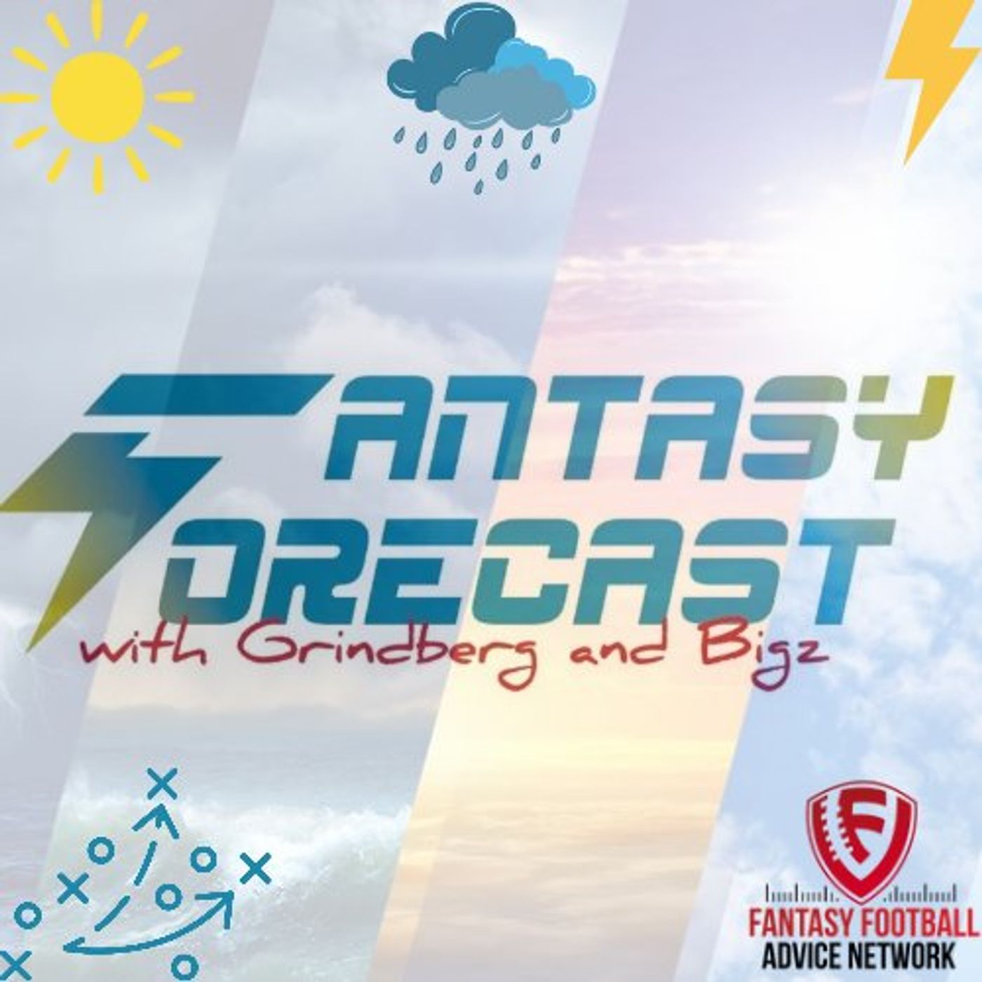 Fantasy Forecast