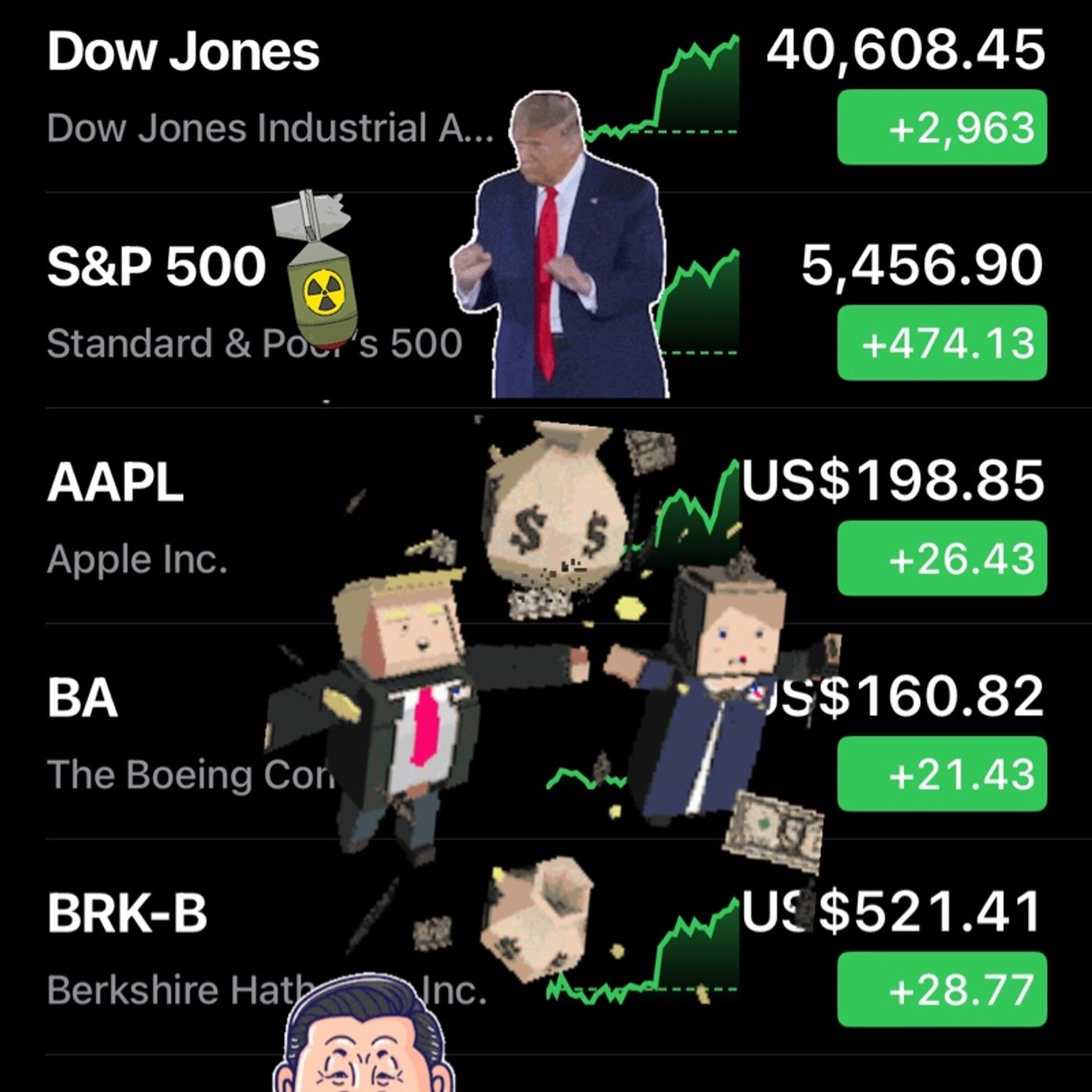 Tariffs and Trade wars to KICK OFF (WW3)!?