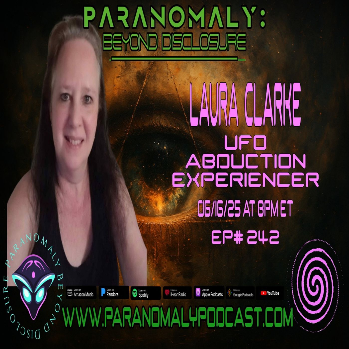 Paranomaly Beyond Disclosure