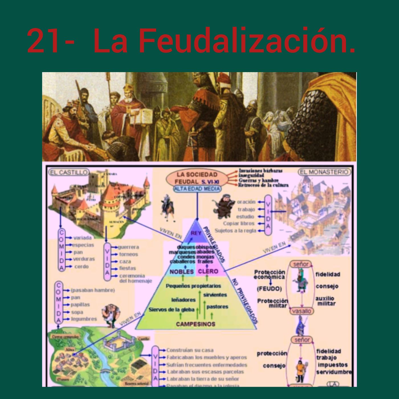 Historia & Algo Más.