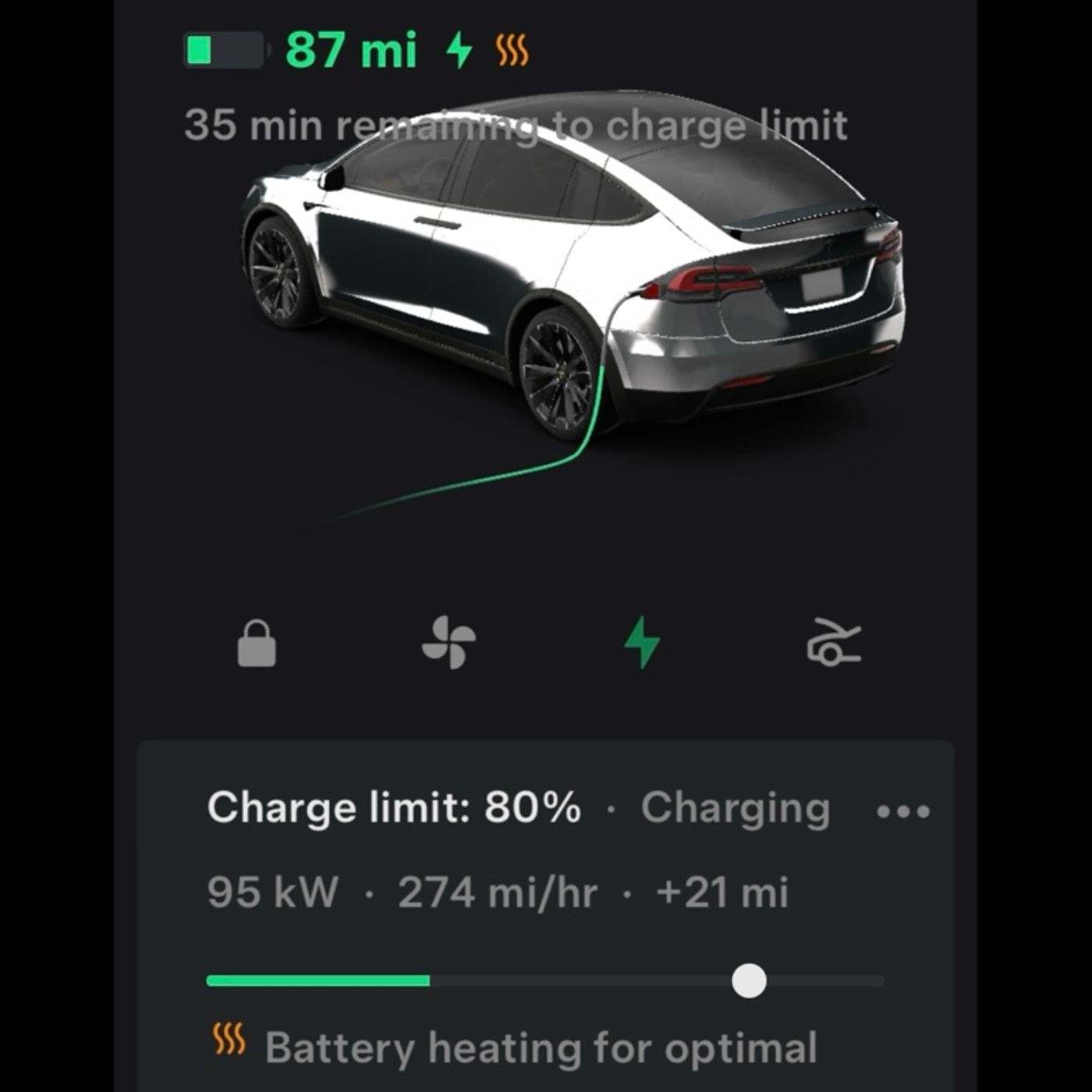 FastCharge Energy™