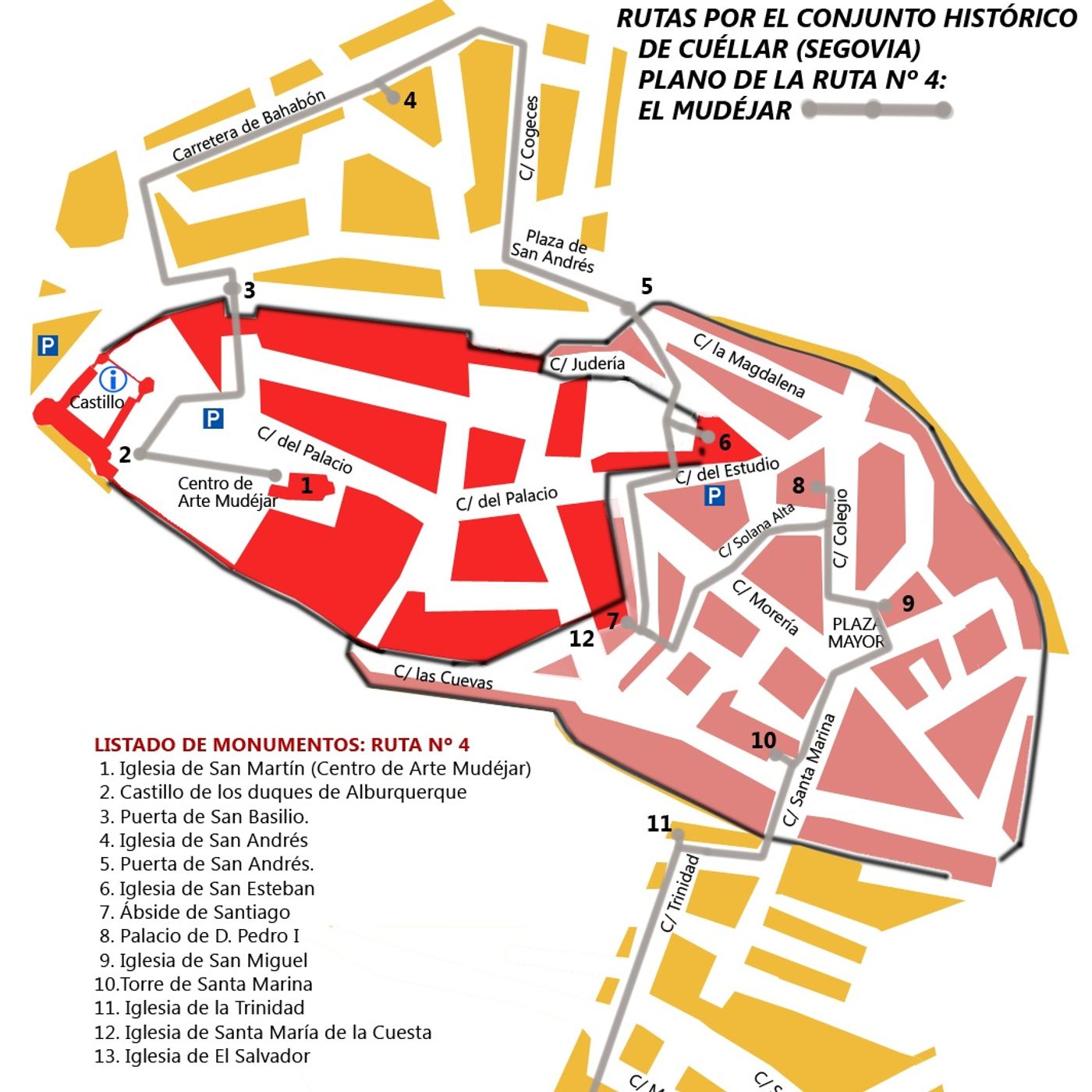 Territorios y Tesoros (T&T)