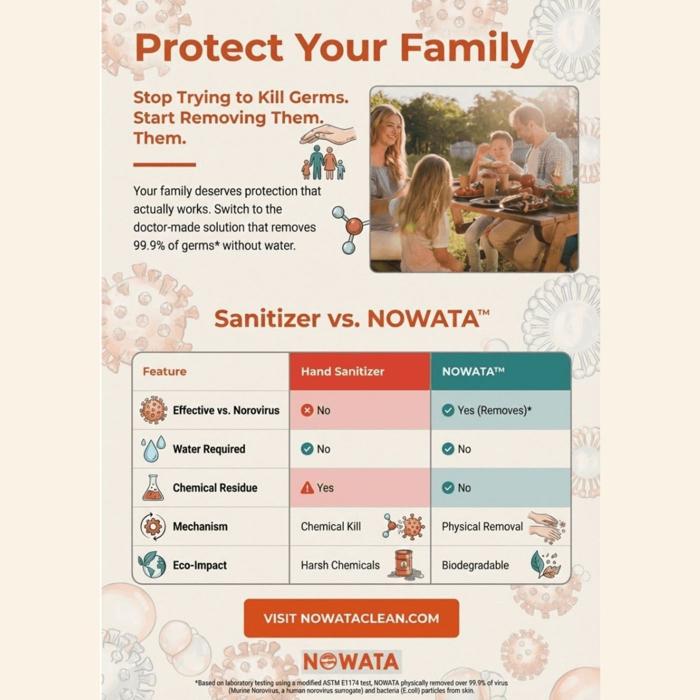 Does Hand Sanitizer Kill Norovirus? The Truth-Plus Why the Best Norovirus Hand Soap Removes Rather Than Kills. Buy at NowataClean.com episode artwork