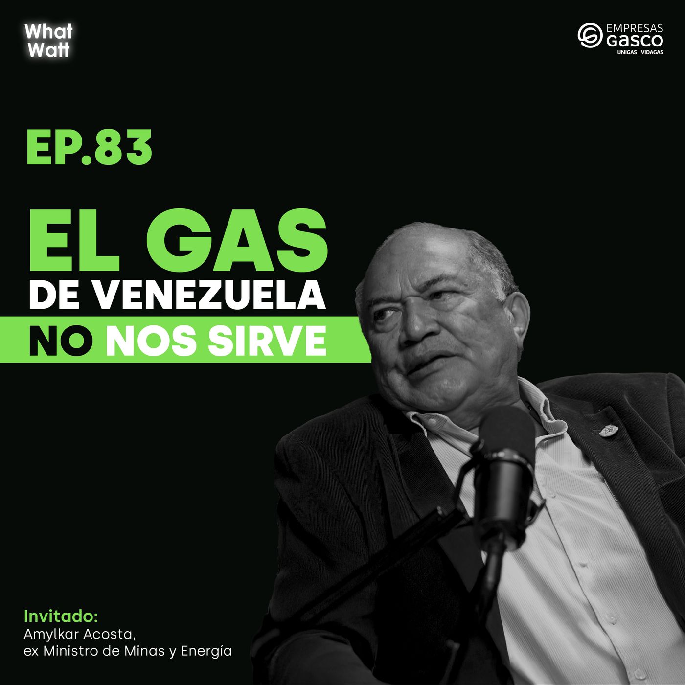 What Watt #83: ¿Colombia perdió su soberanía energética? con Amylkar Acosta