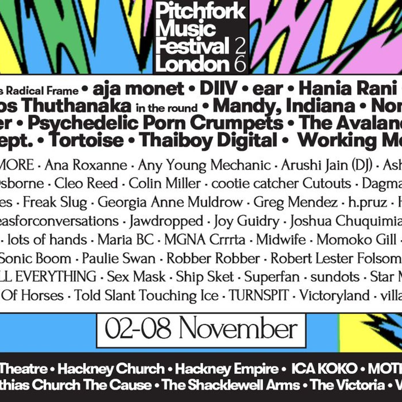 Pitchfork Festival London Adds More Names for 2026