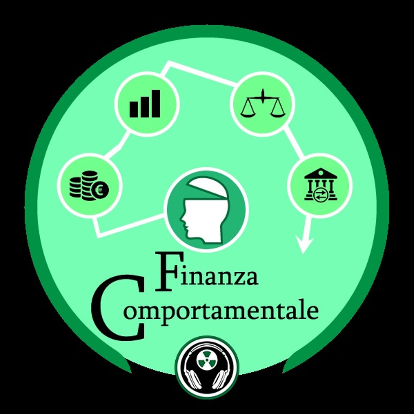 Finanza Comportamentale