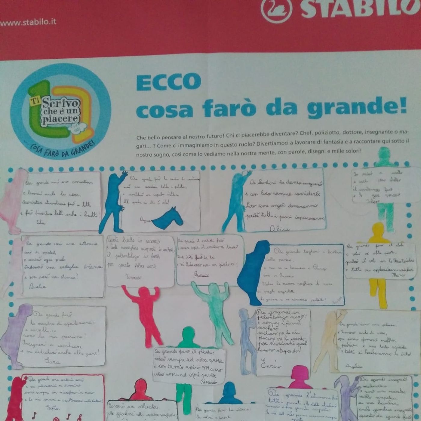 Cosa farò da grande
