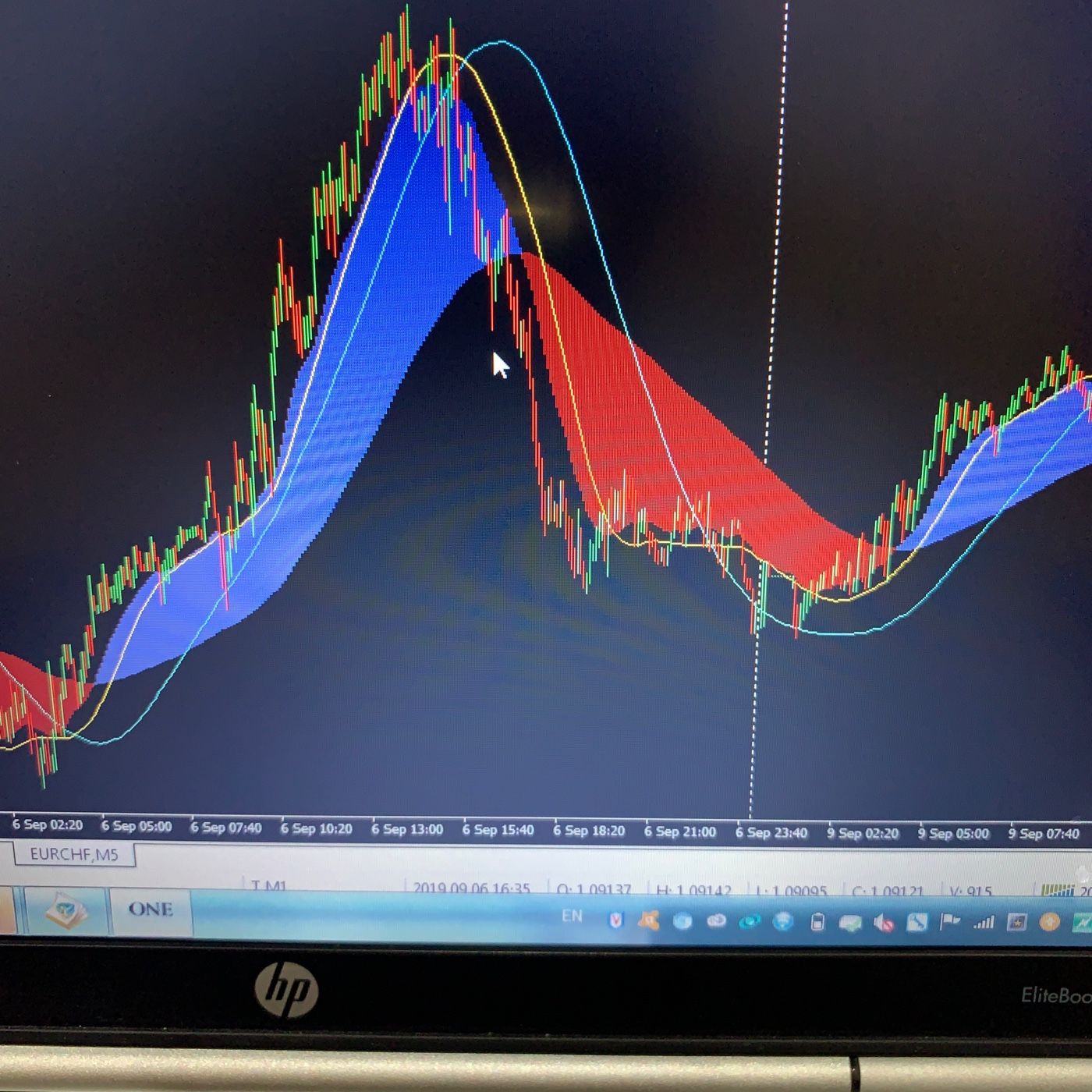 Trading_om