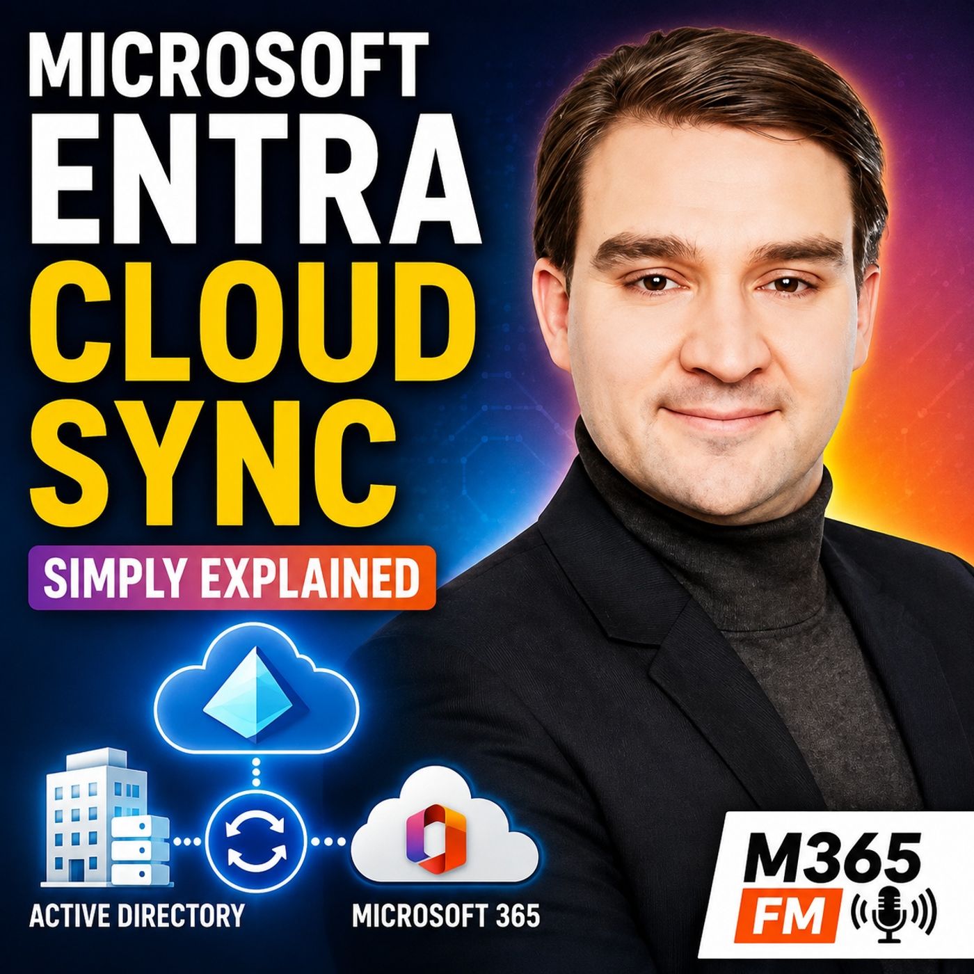 Microsoft Entra Cloud Sync - Simply Explained episode artwork