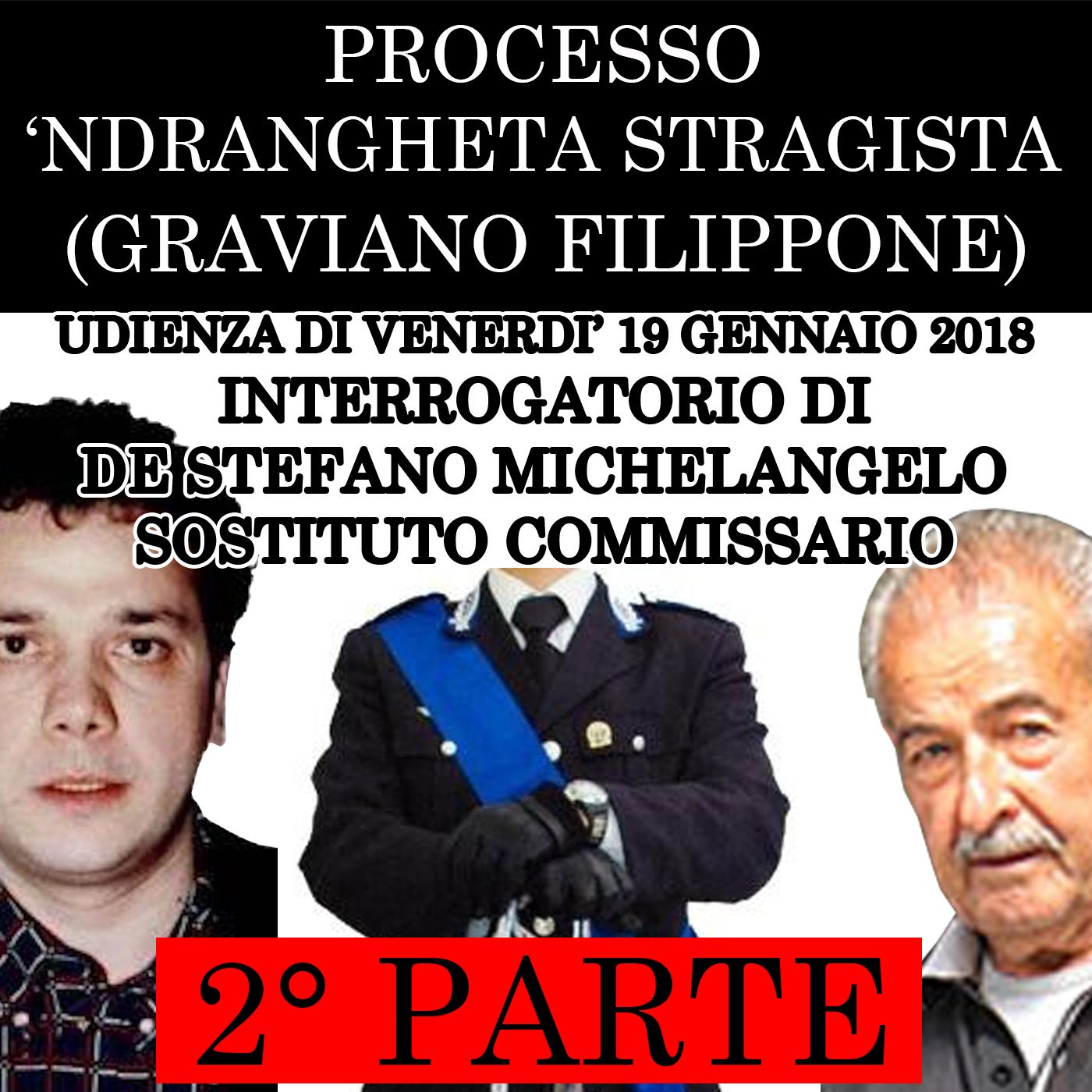 Curiosando - Di Maio Andrea