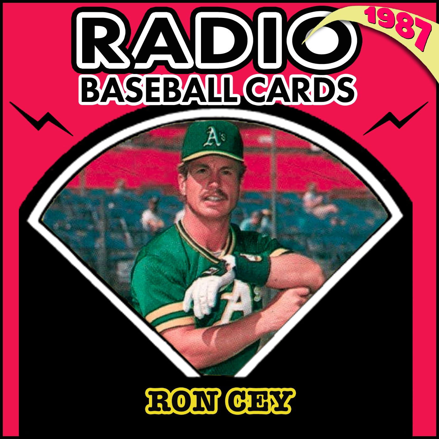 Episode 152 - Special Guest Former Dodger Ron Cey