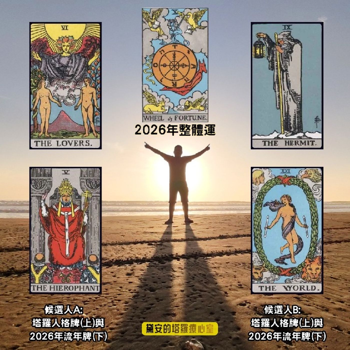 Ep719 - Diane's Tarot Diary: 我的塔羅日記💡時事塔羅•台北市長候選人比一比-1