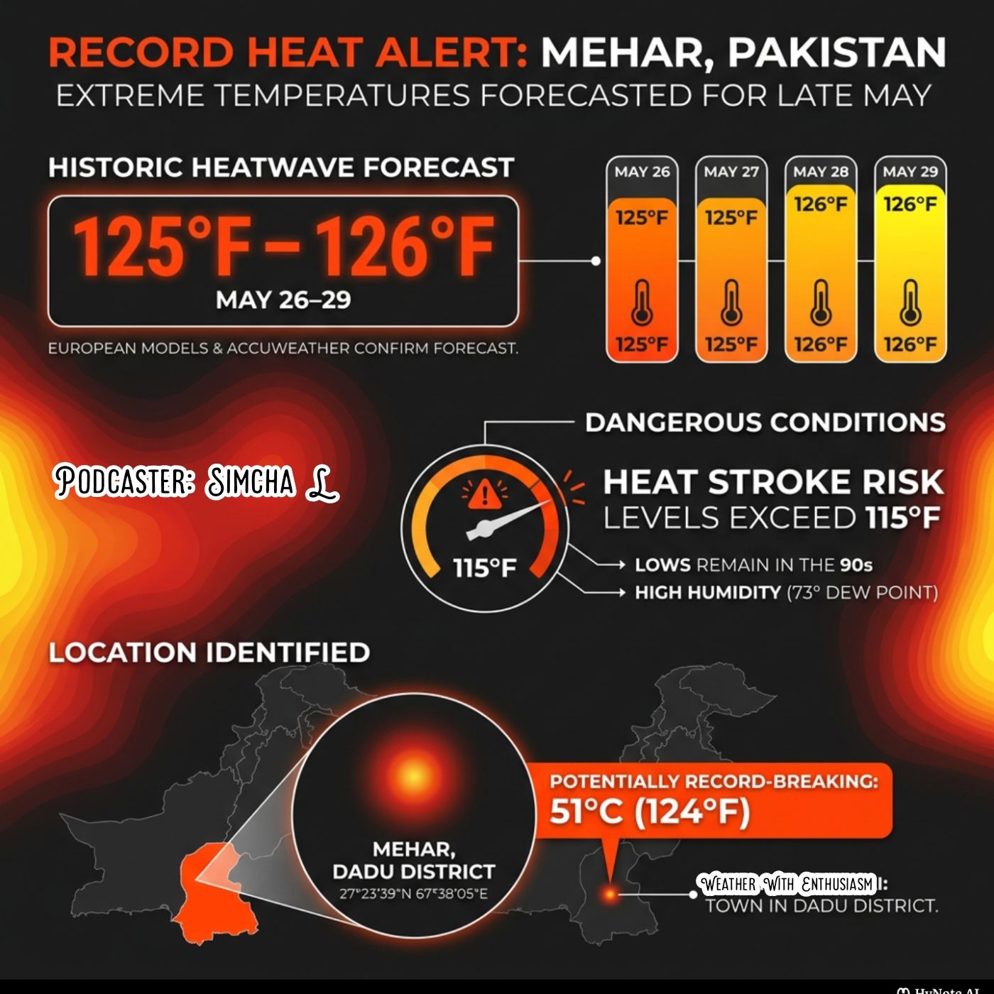 126°F in Pakistan is in the forecast. This is 52°C. A Brutal Heatwave- episode artwork