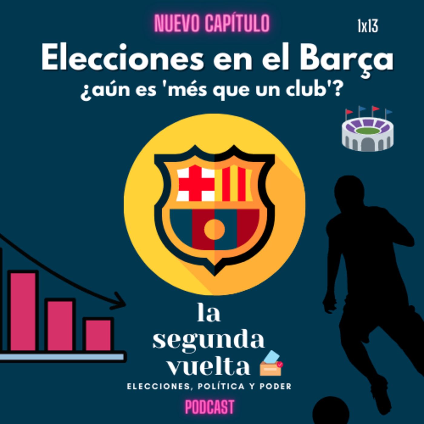 La Segunda Vuelta\'s podcast
