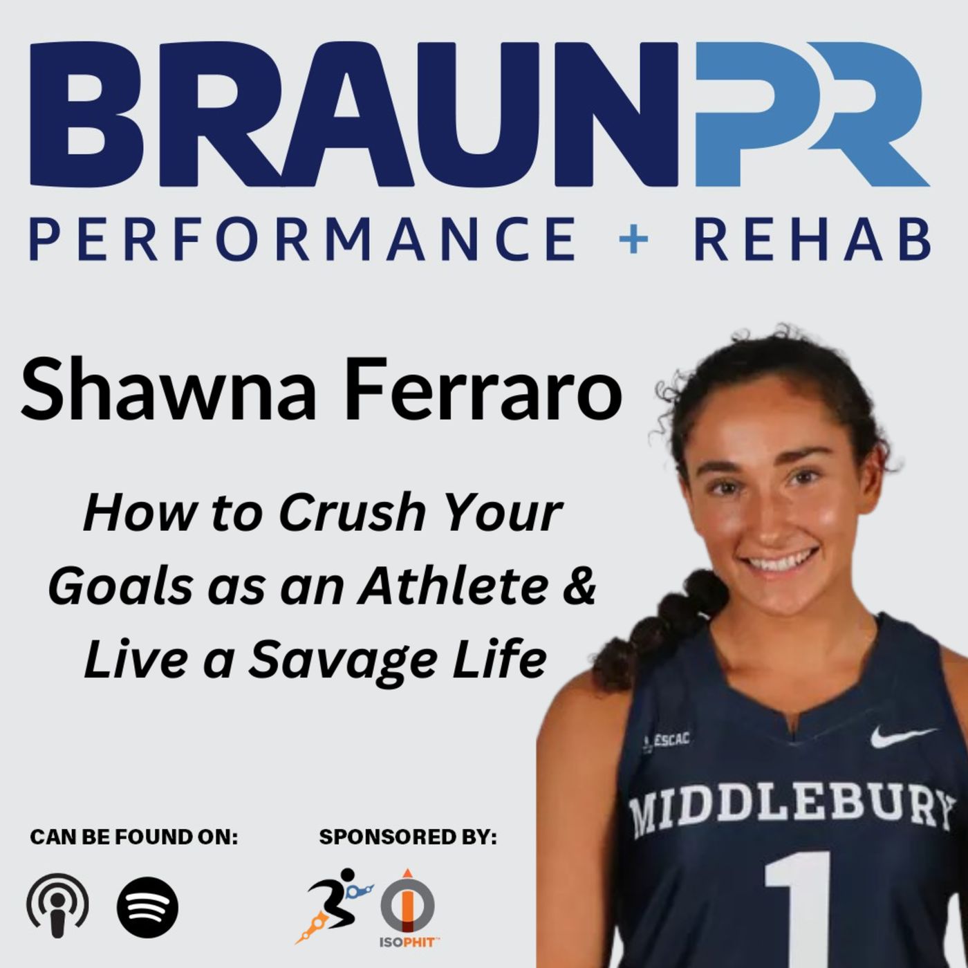 Brawn Body Health and Fitness Podcast