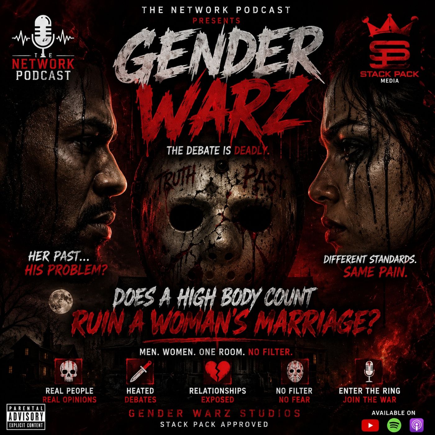 🚨 DOES A HIGH BODY COUNT RUIN A WOMAN’S MARRIAGE? | GENDER WARZ GOES OFF THE RAILS episode artwork