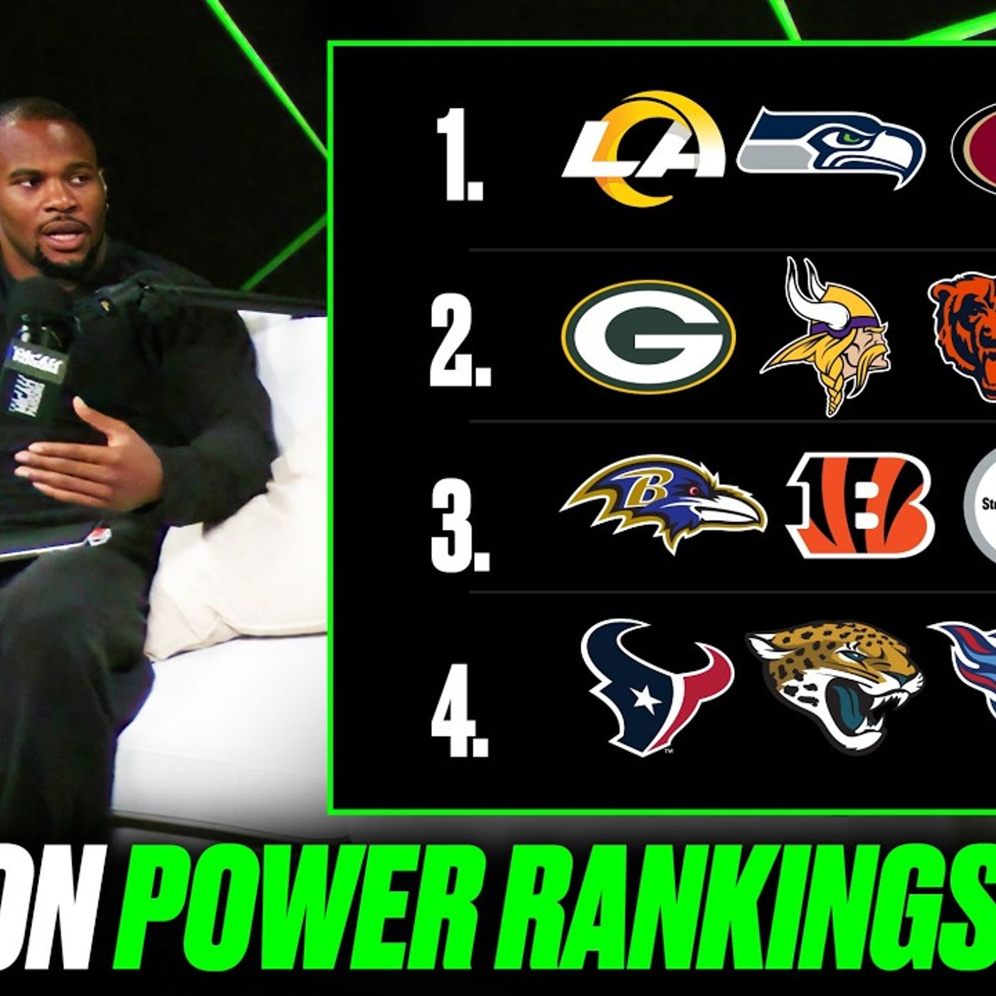 Micah Parsons' NFL Division Power Rankings After Week 1 episode artwork
