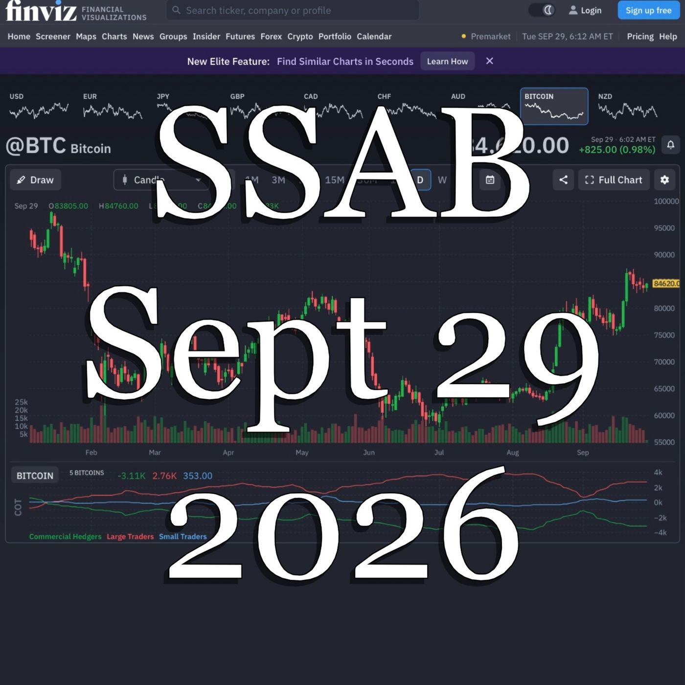 SSAB - September 29, 2026