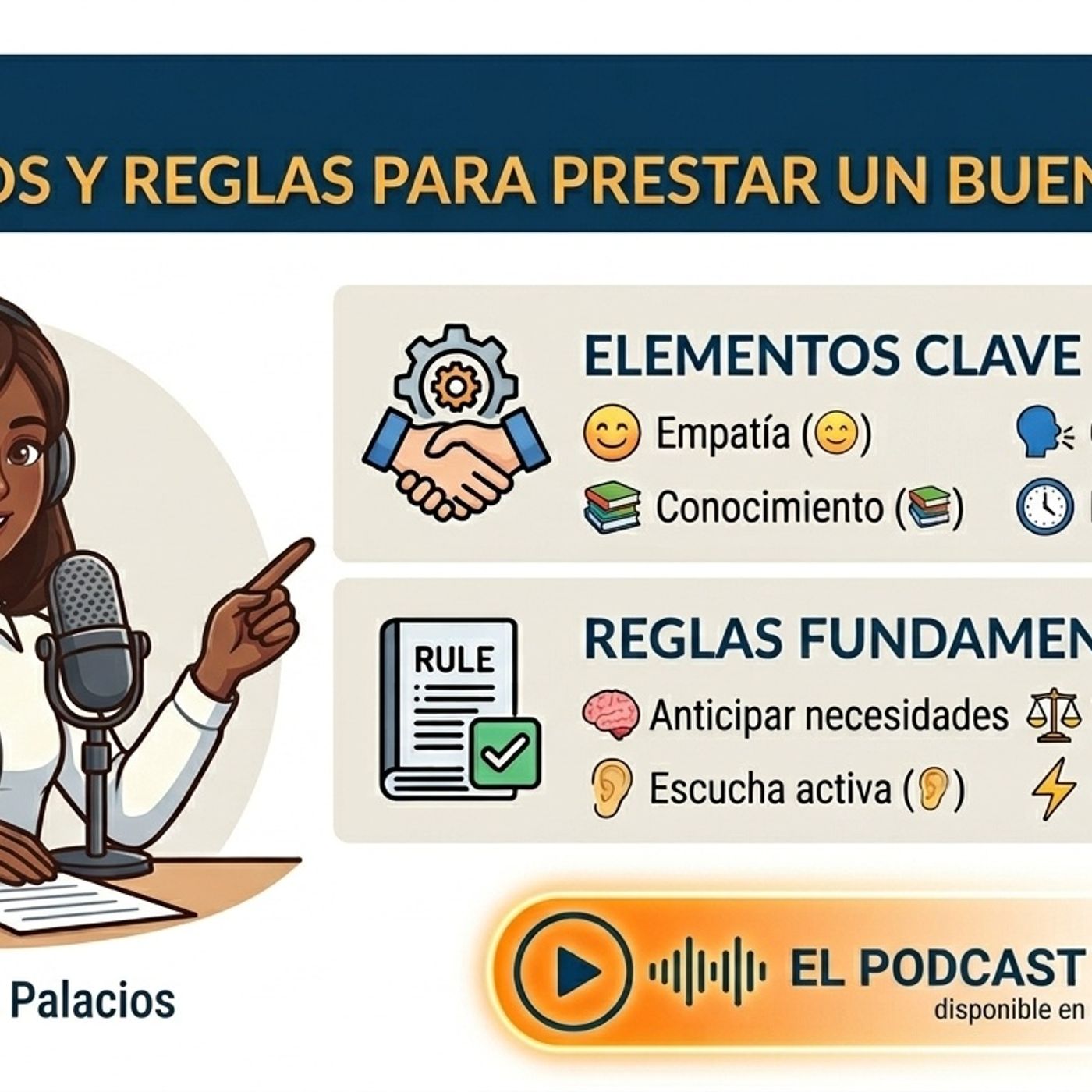 Podcast- Elementos y reglas para prestar