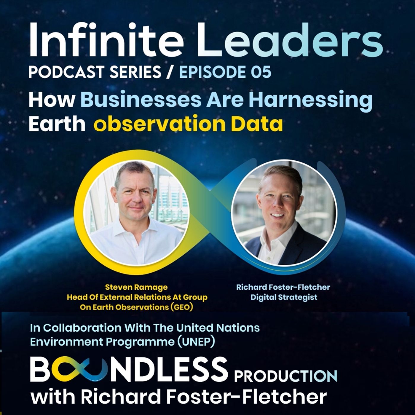 The Boundless Podcast