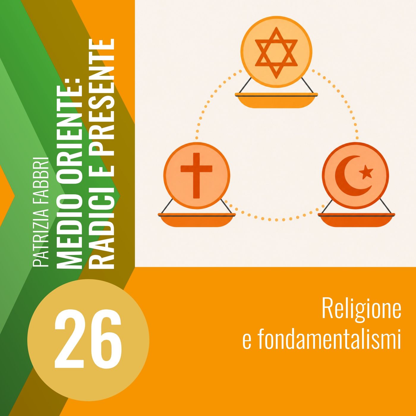 26. Religione e fondamentalismi episode artwork