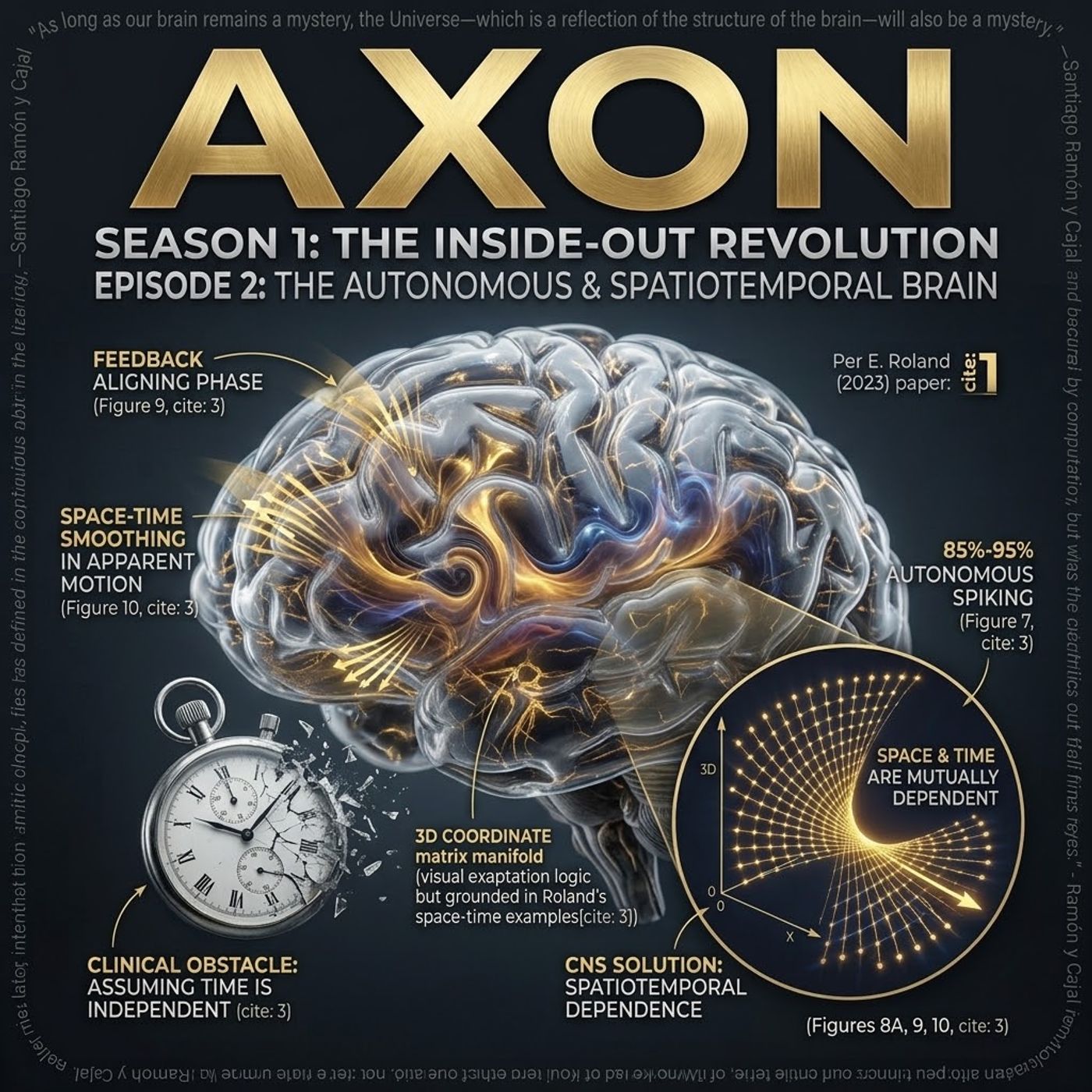 Axon #2: The Rise of the Autonomous Brain (Part 2: Freeing Neuroscience from Clock Time) episode artwork