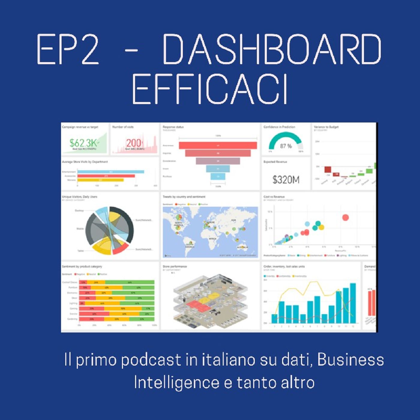 Dai dati alla Business Intelligence