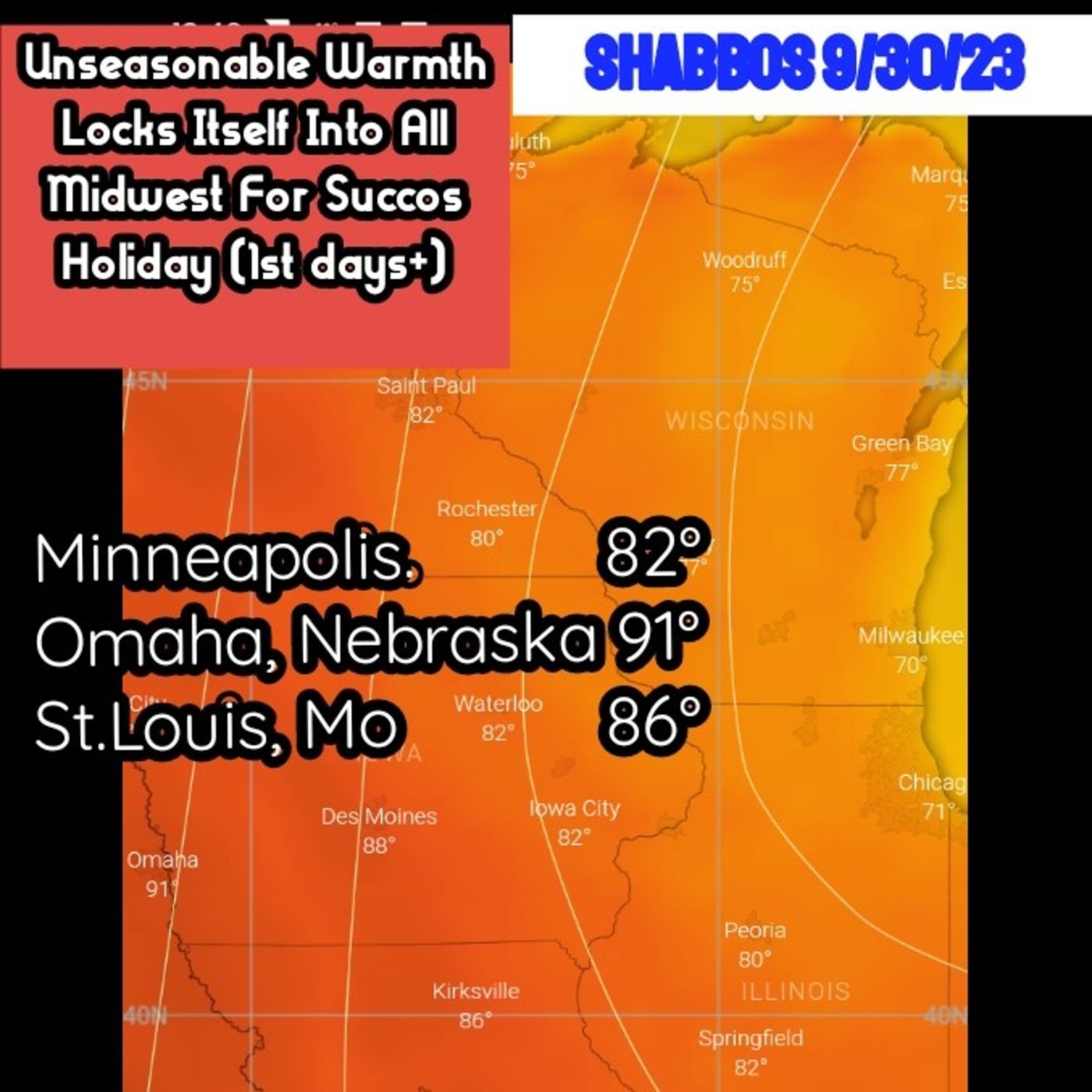 Weather With Enthusiasm !