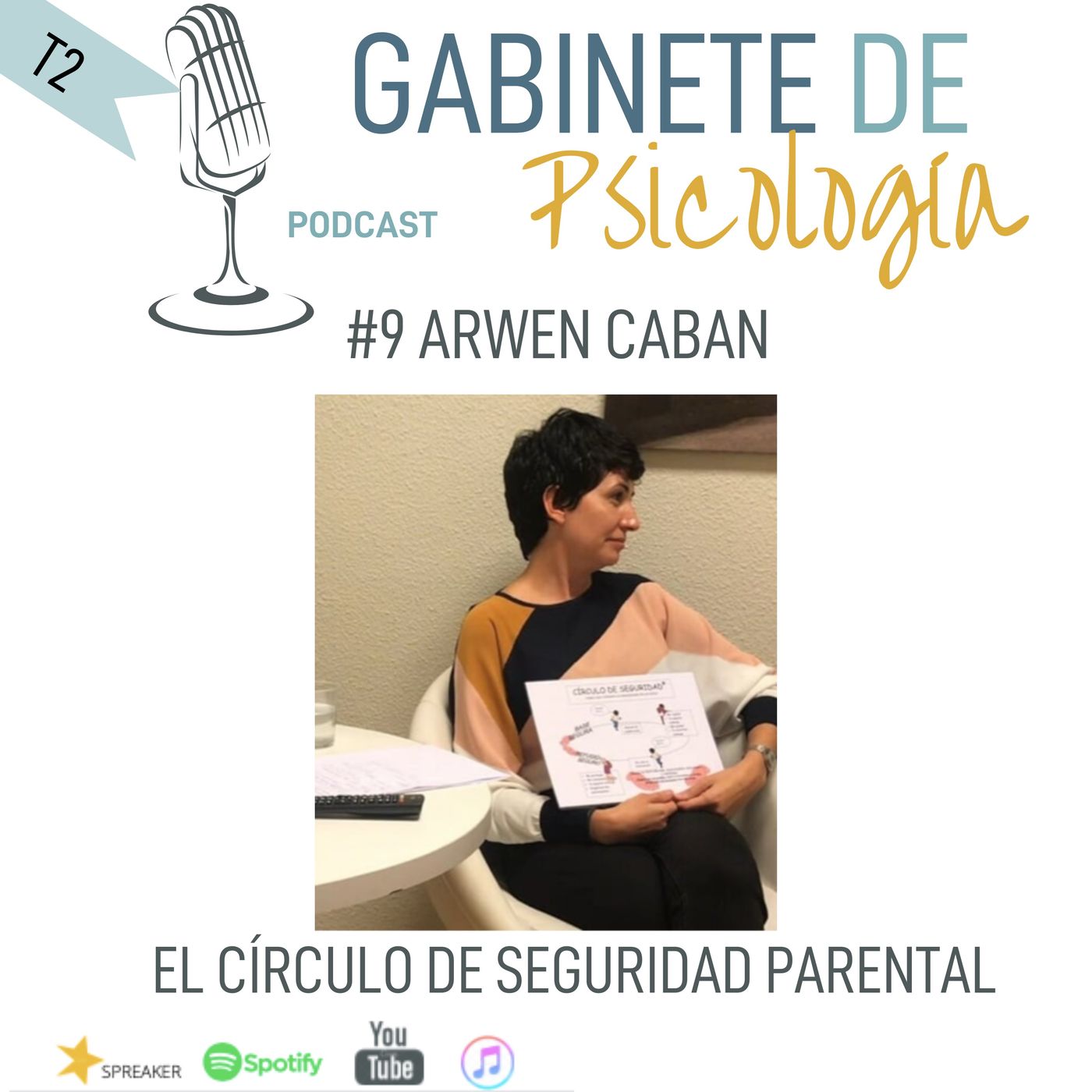 Gabinete de Psicologia