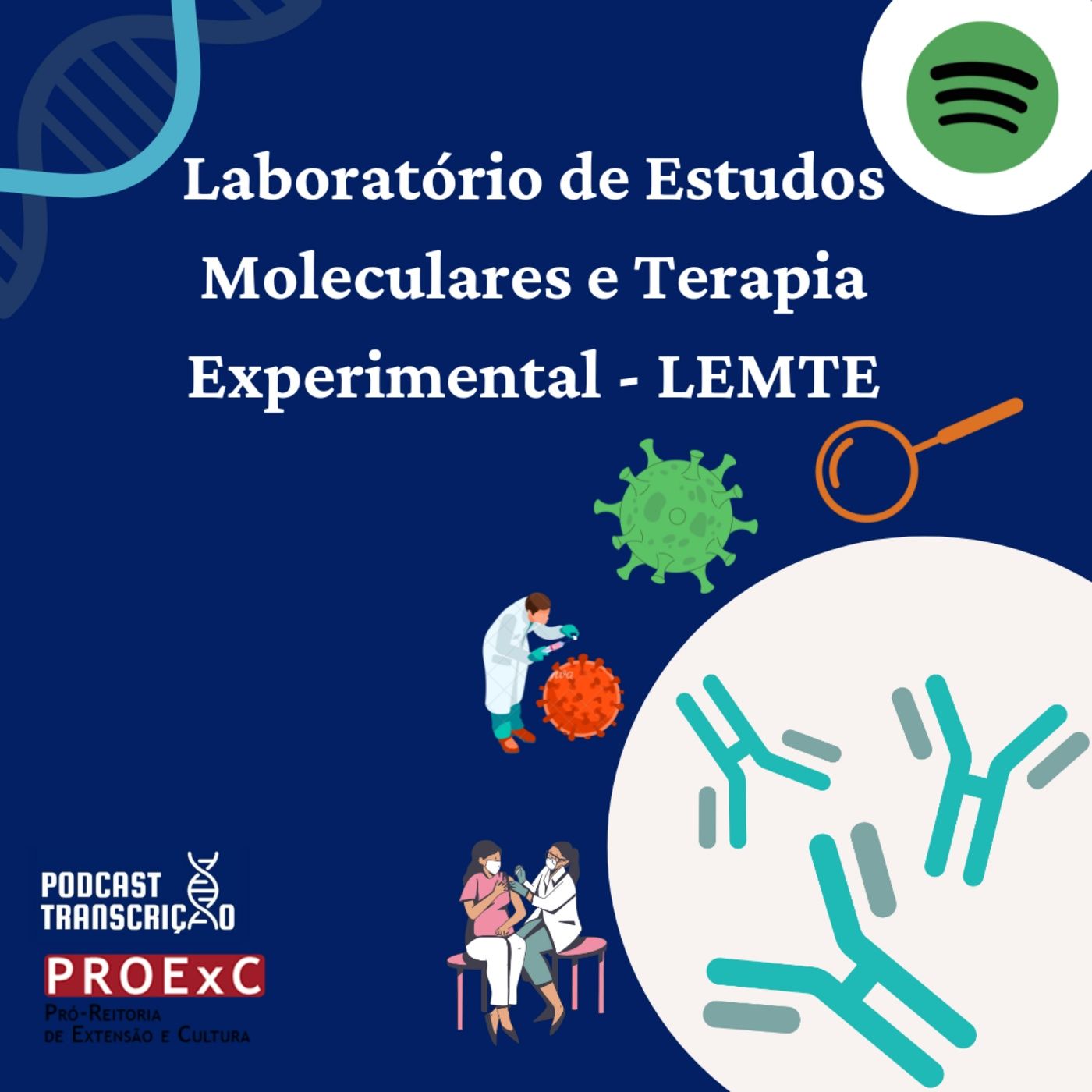 Podcast Transcrição