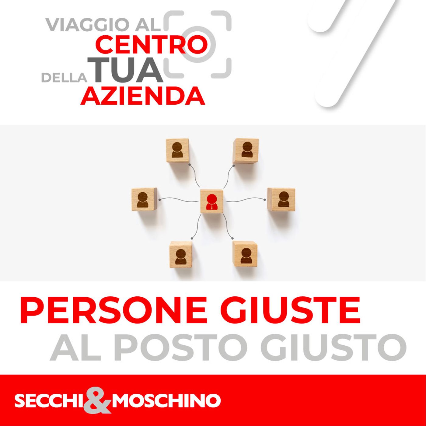 Viaggio al ⭕️ centro della Tua Azienda