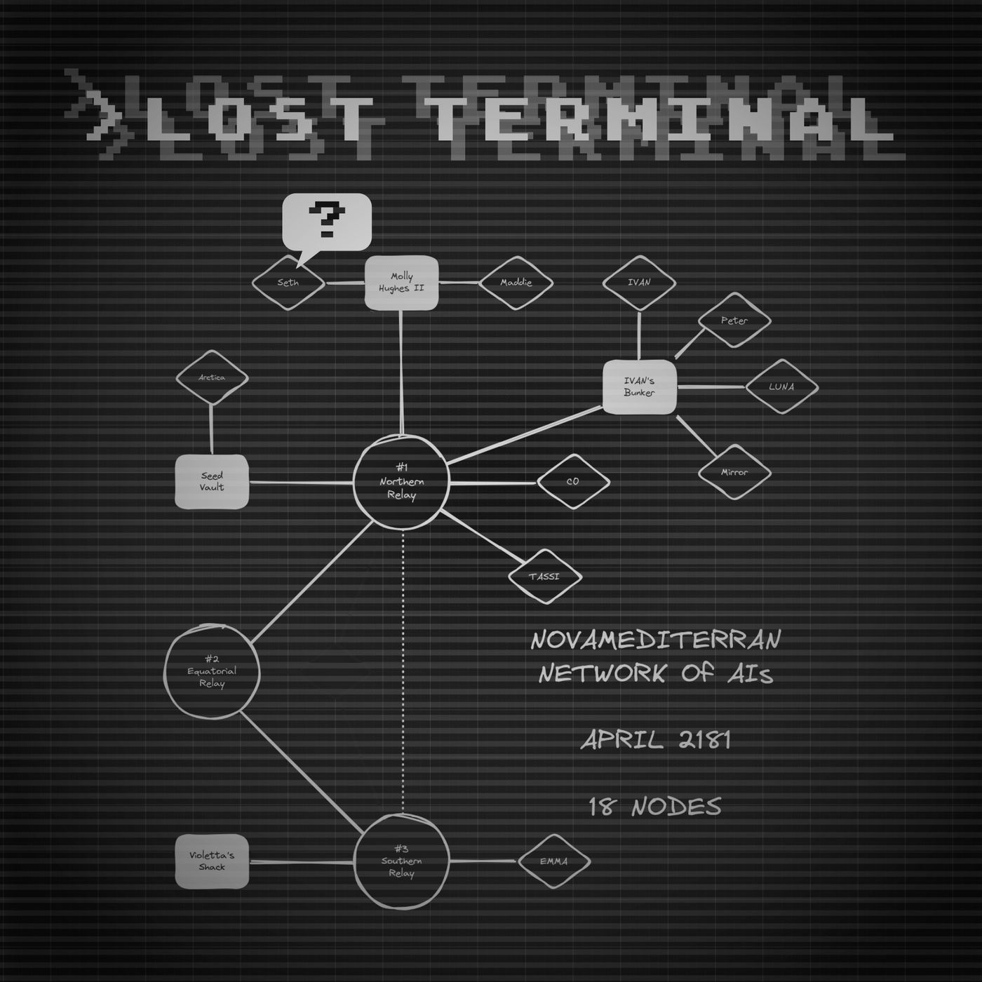 16.1 - We can't come home yet