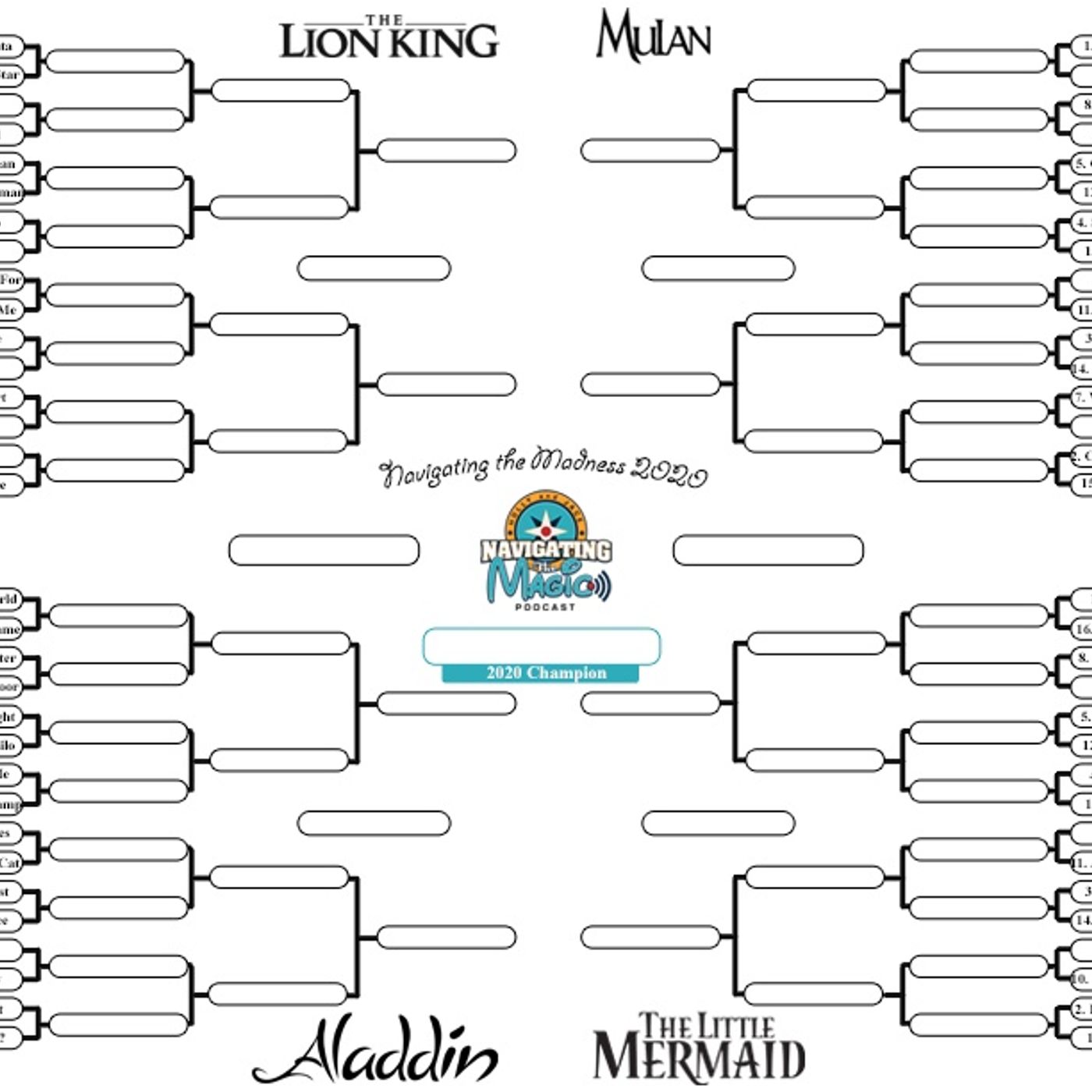 Ep. 87: Navigating the Madness 2020 Ep. 87: Navigating the Madness 2020