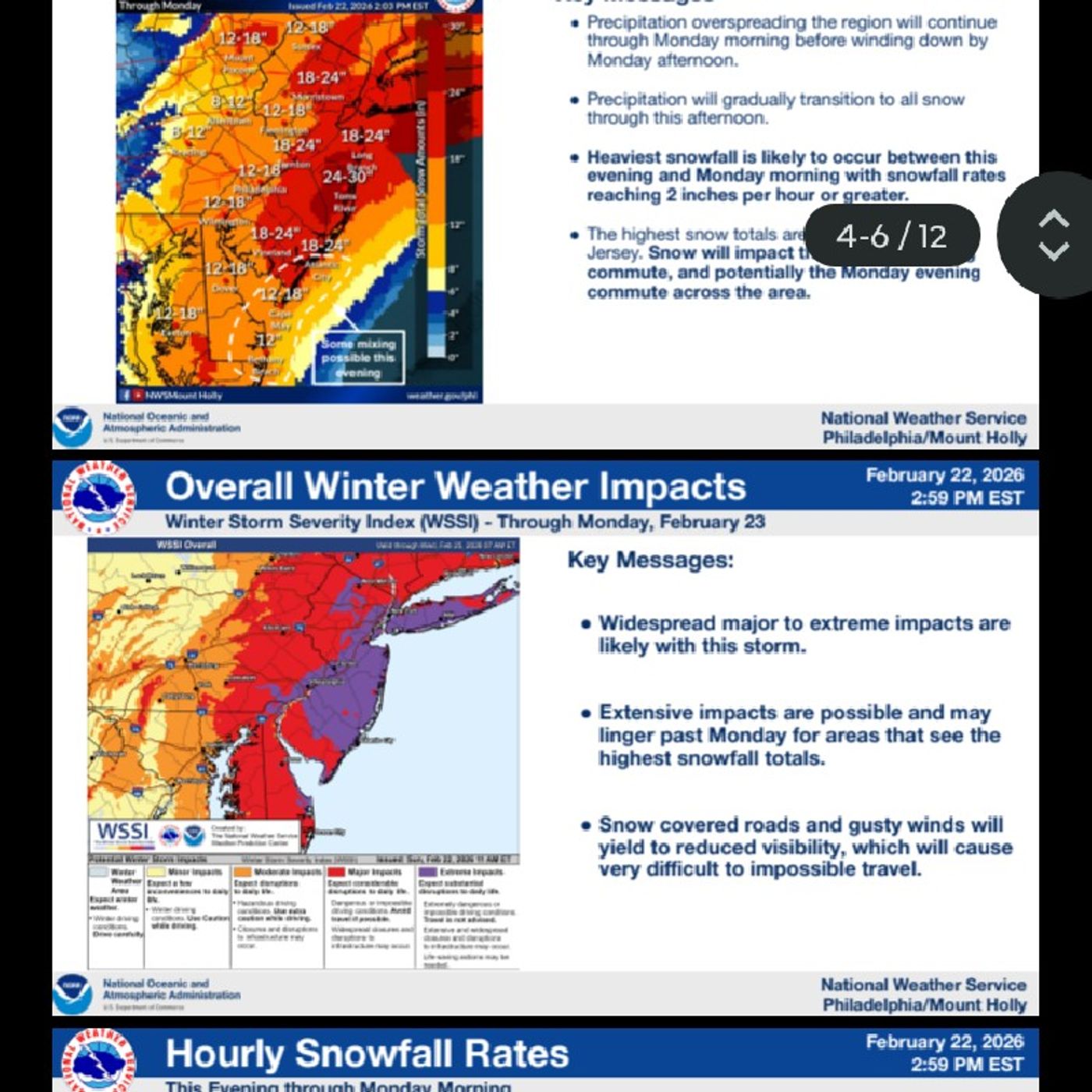 Historic East Coast Nor'easter Forecast – February 22nd Bomb Cyclone with Dual Bullseye Analysis