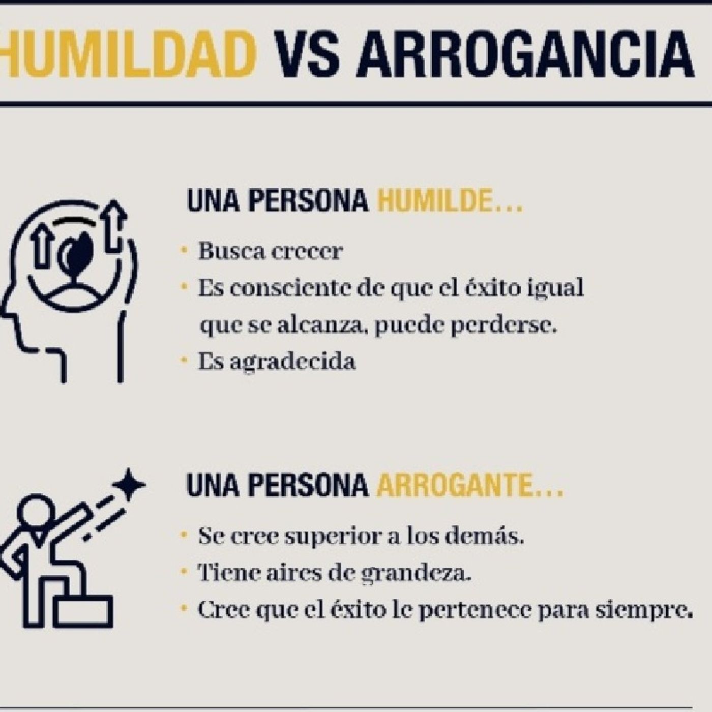 El podcast de Fray. Saúl Benavides