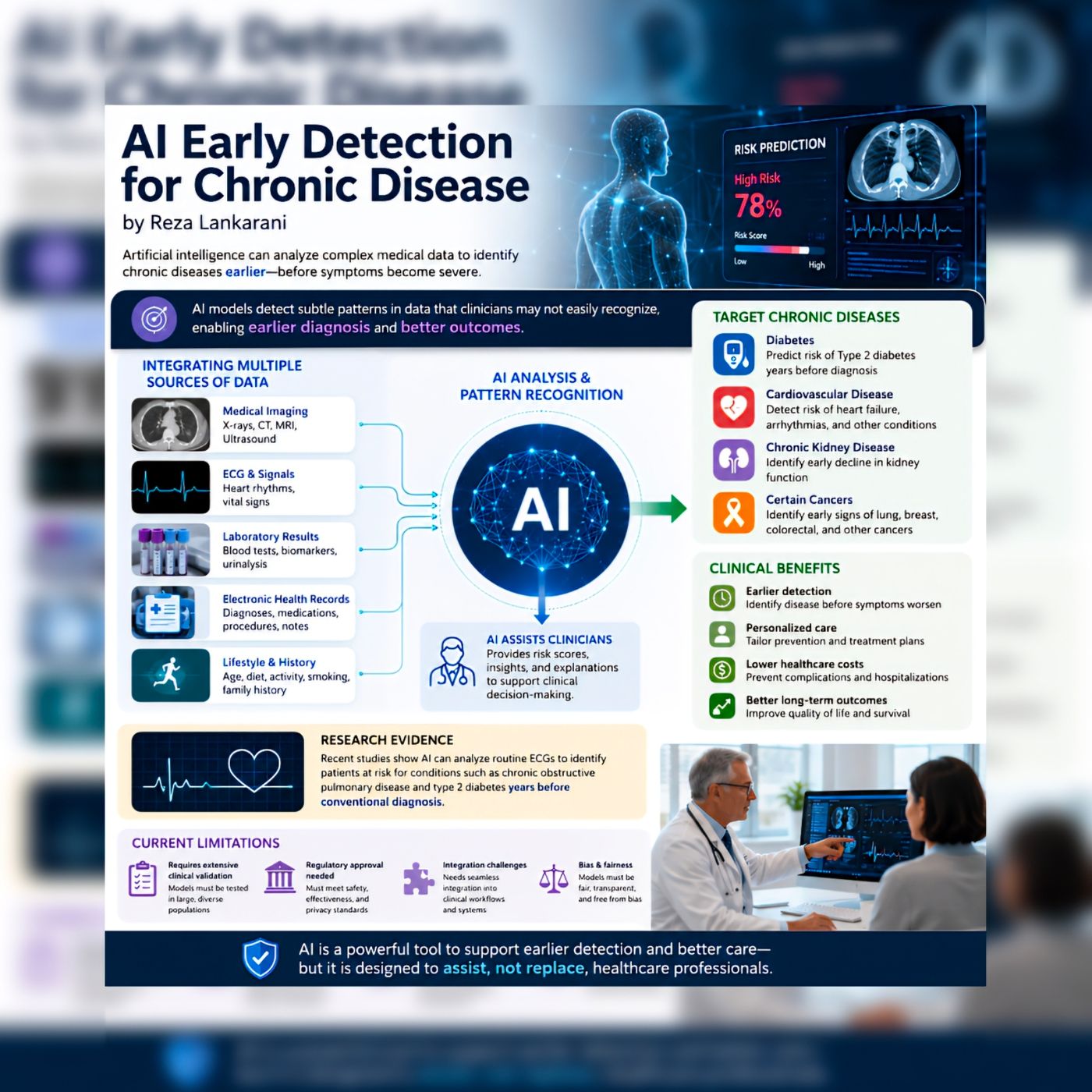 AI Early Detection for Chronic Disease - Reza Lankarani M.D episode artwork