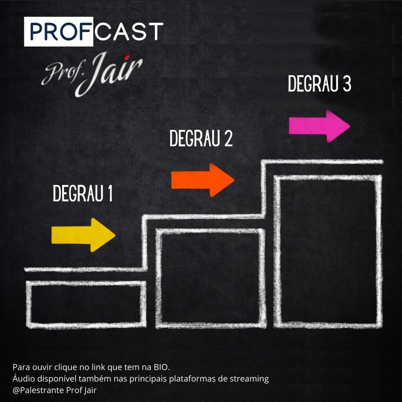 Palestrante Prof Jair