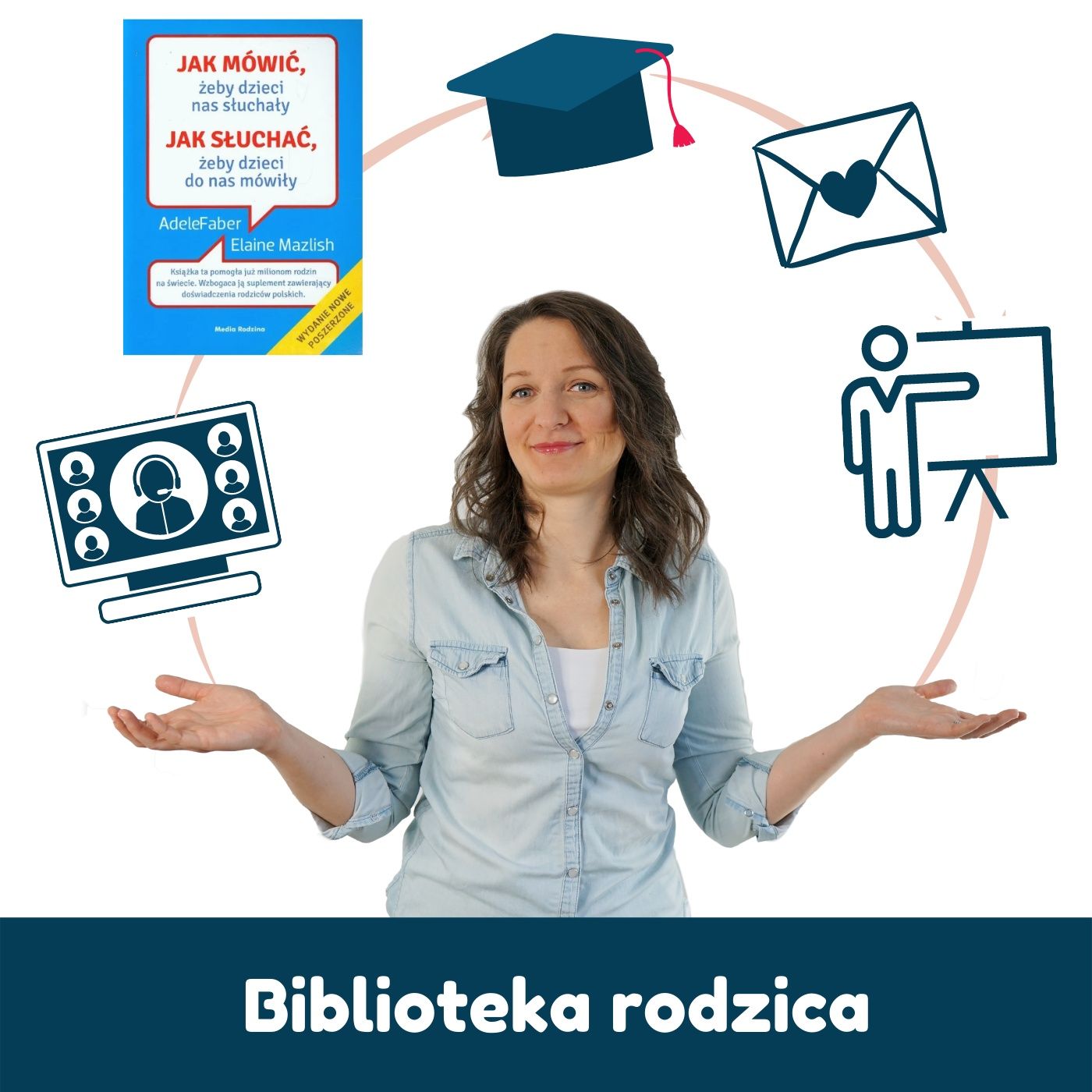 Biblioteka Rodzica