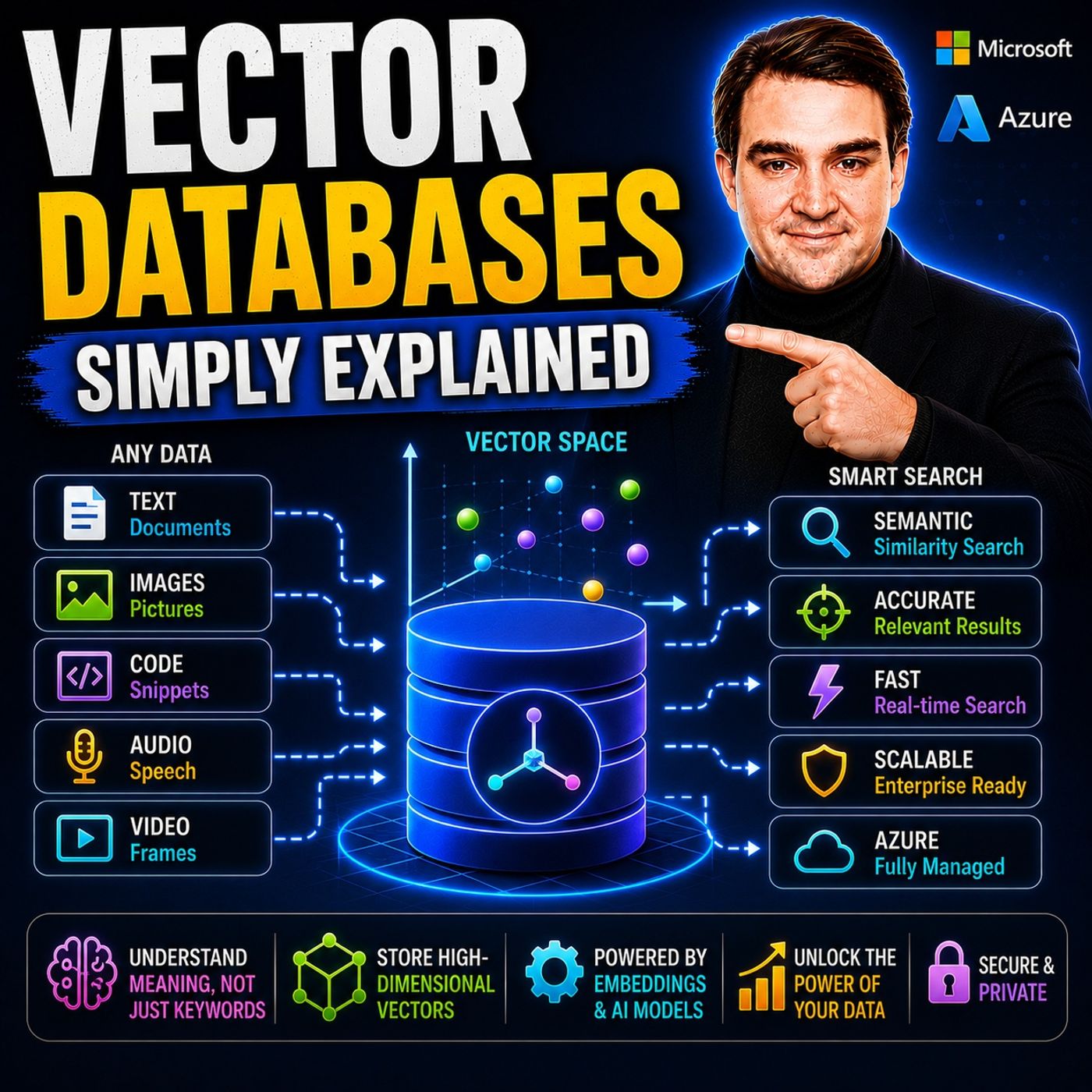 M365.FM - Modern work, security, and productivity with Microsoft 365