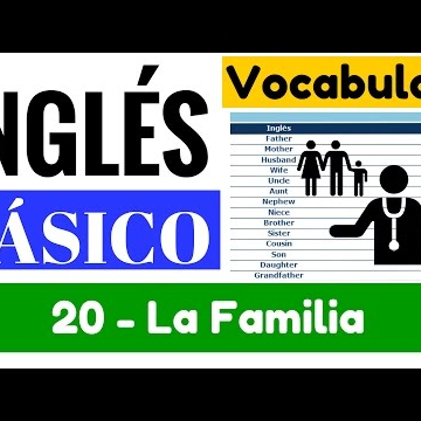 20. Vocabulario de la familia básica, extendida o política en inglés Yes en Inglés 1 [Video 20]